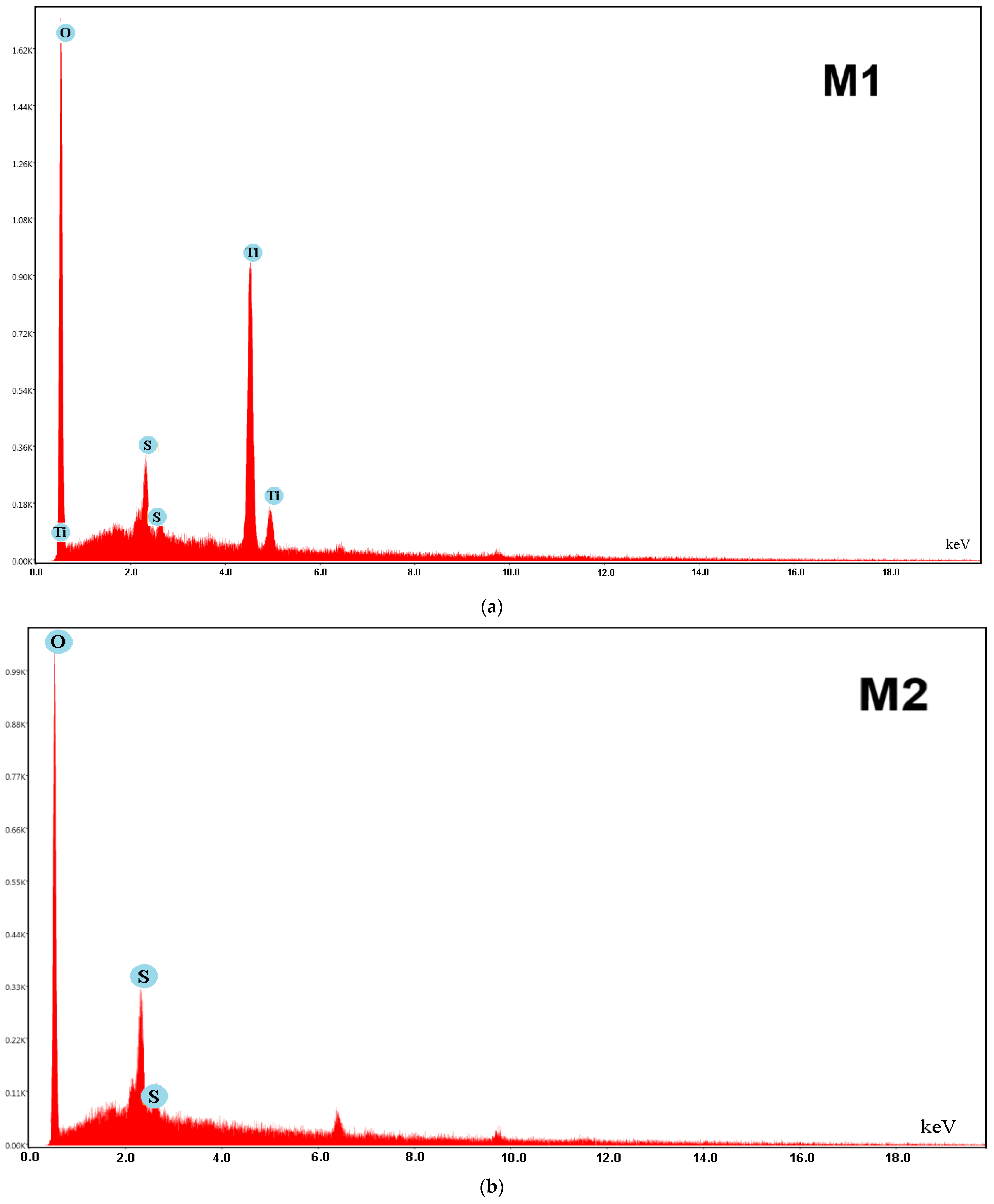 Polymers 17 00446 g009 Polymers 17 00446 g009