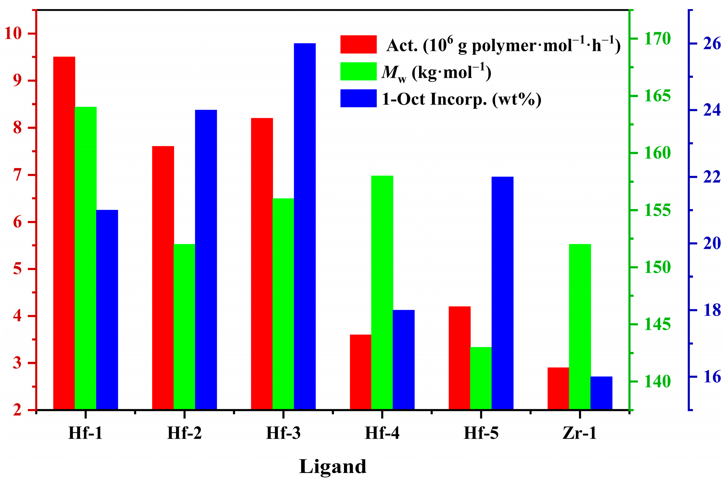Polymers 17 00449 g003 Polymers 17 00449 g003