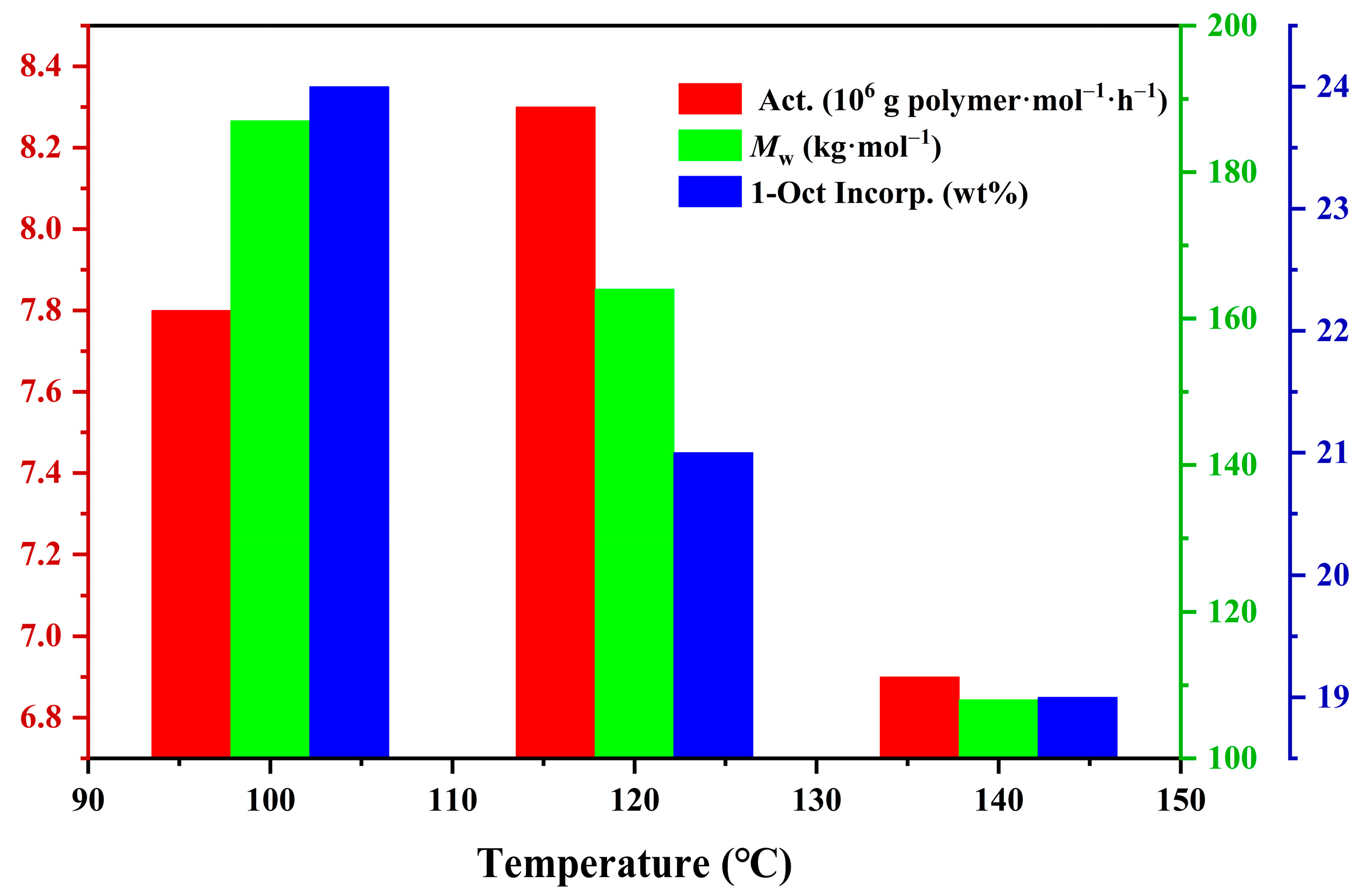 Polymers 17 00449 g005 Polymers 17 00449 g005