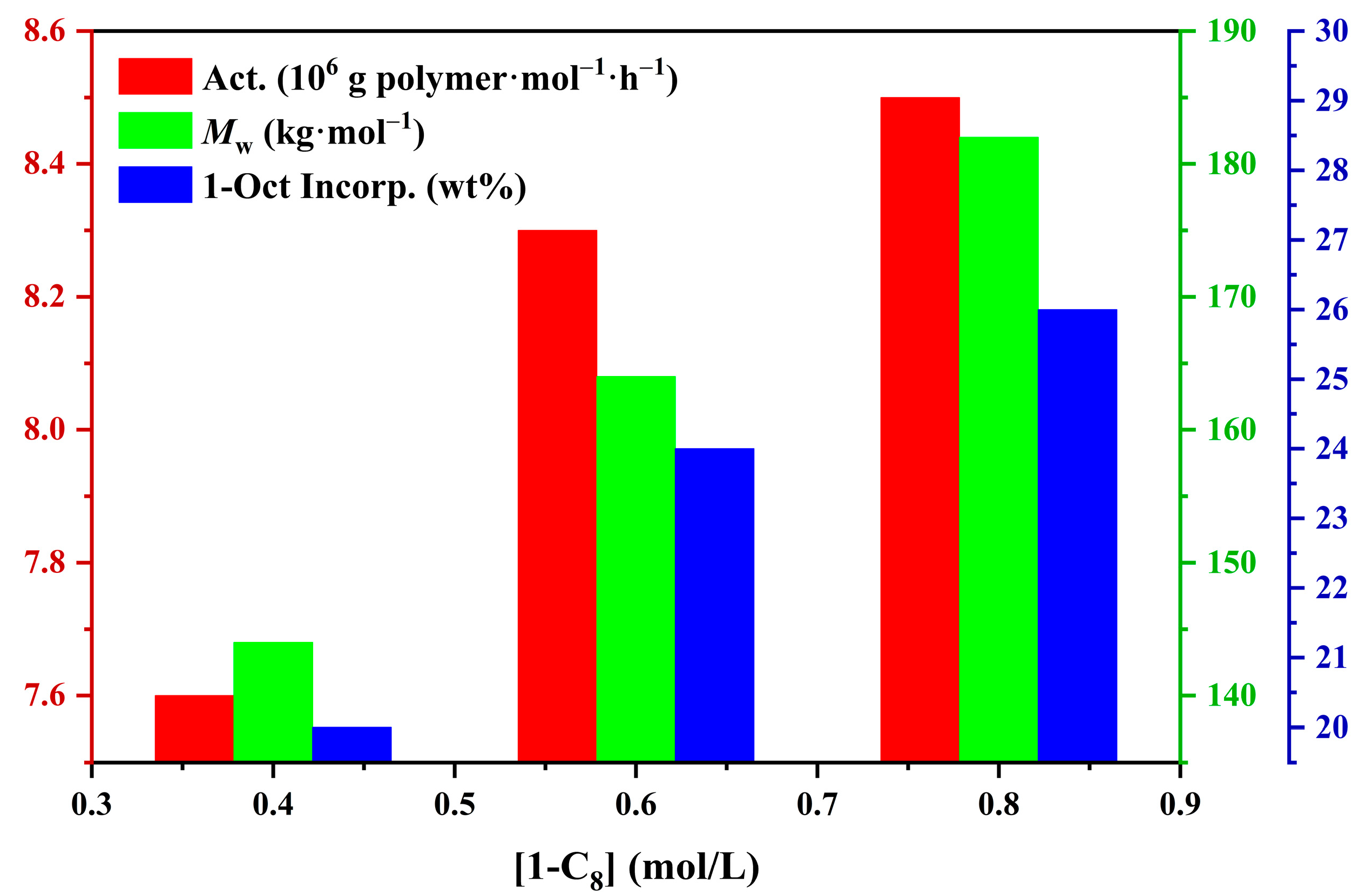 Polymers 17 00449 g006 Polymers 17 00449 g006