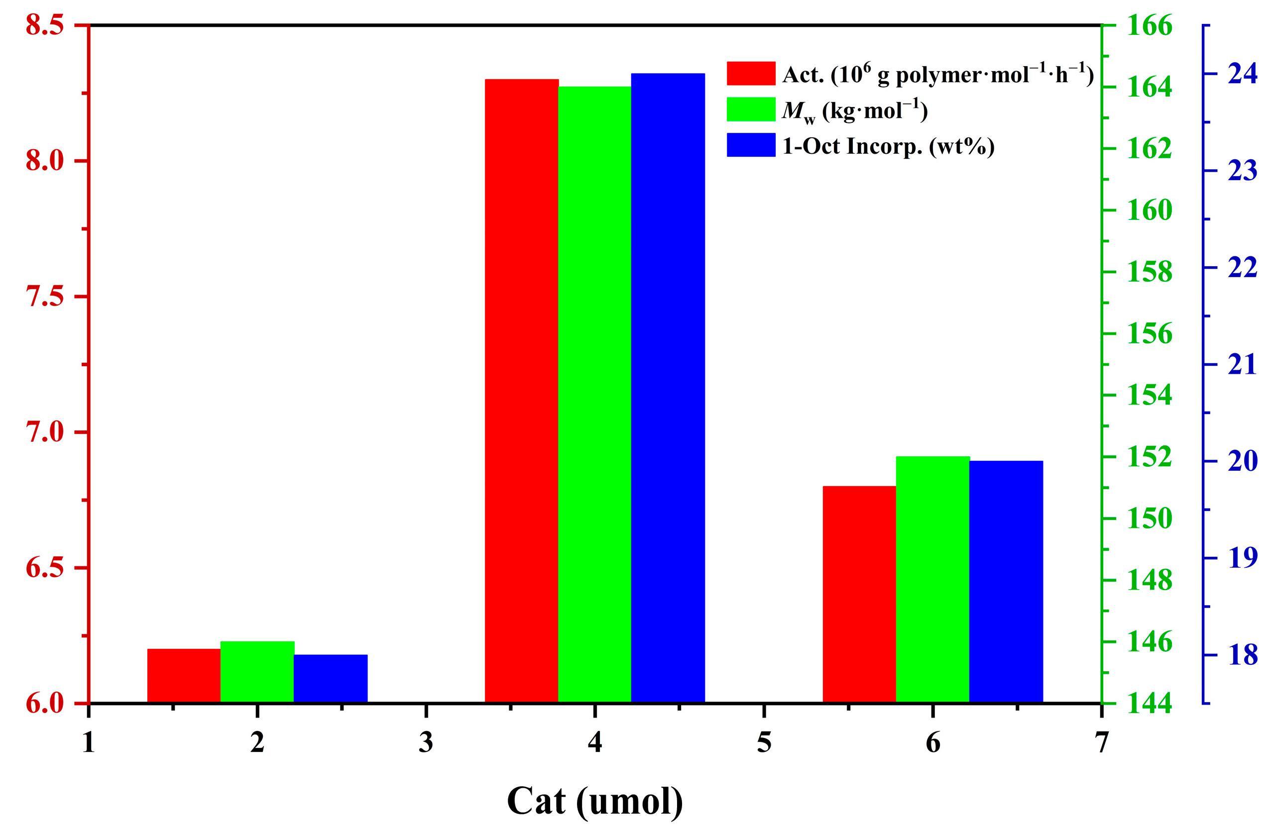 Polymers 17 00449 g007 Polymers 17 00449 g007