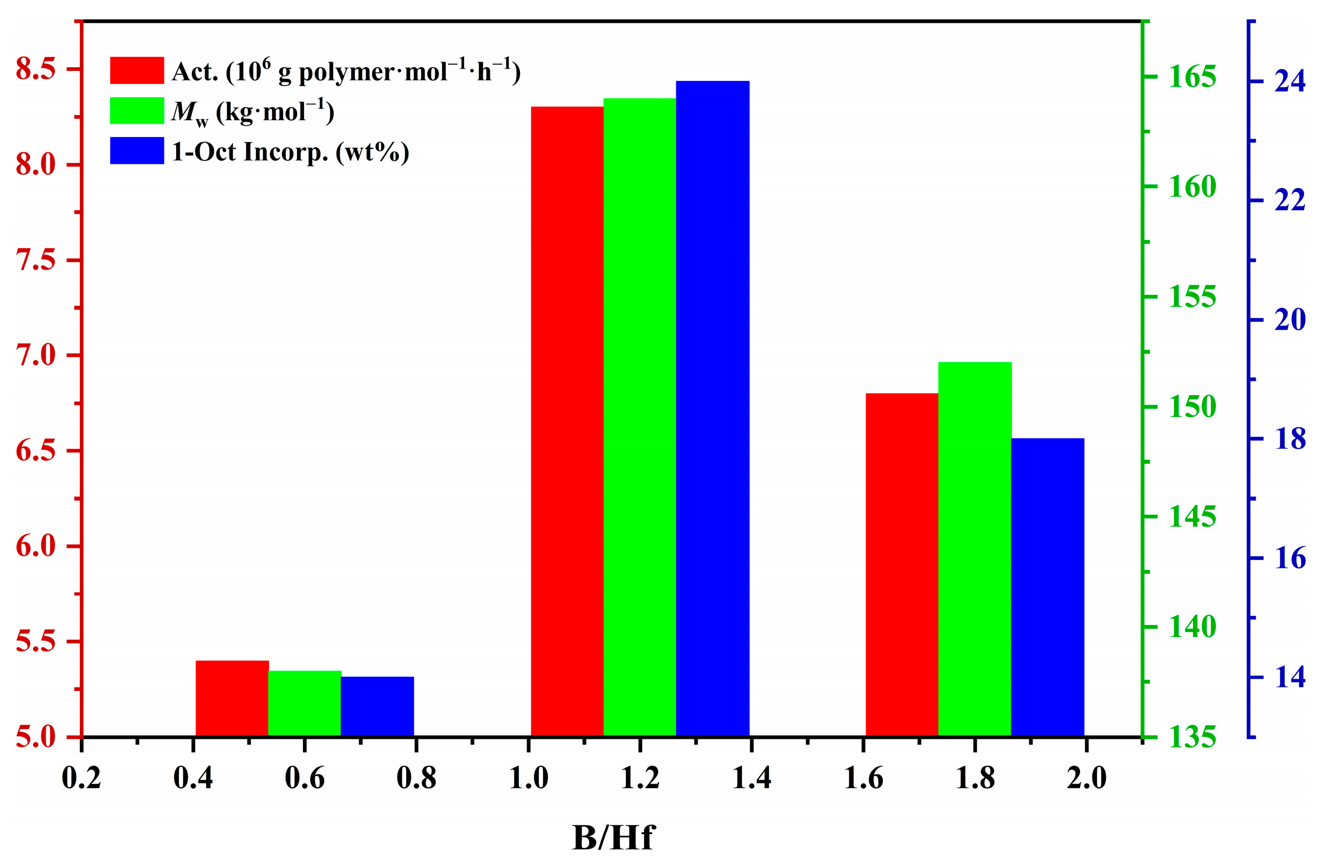 Polymers 17 00449 g008 Polymers 17 00449 g008