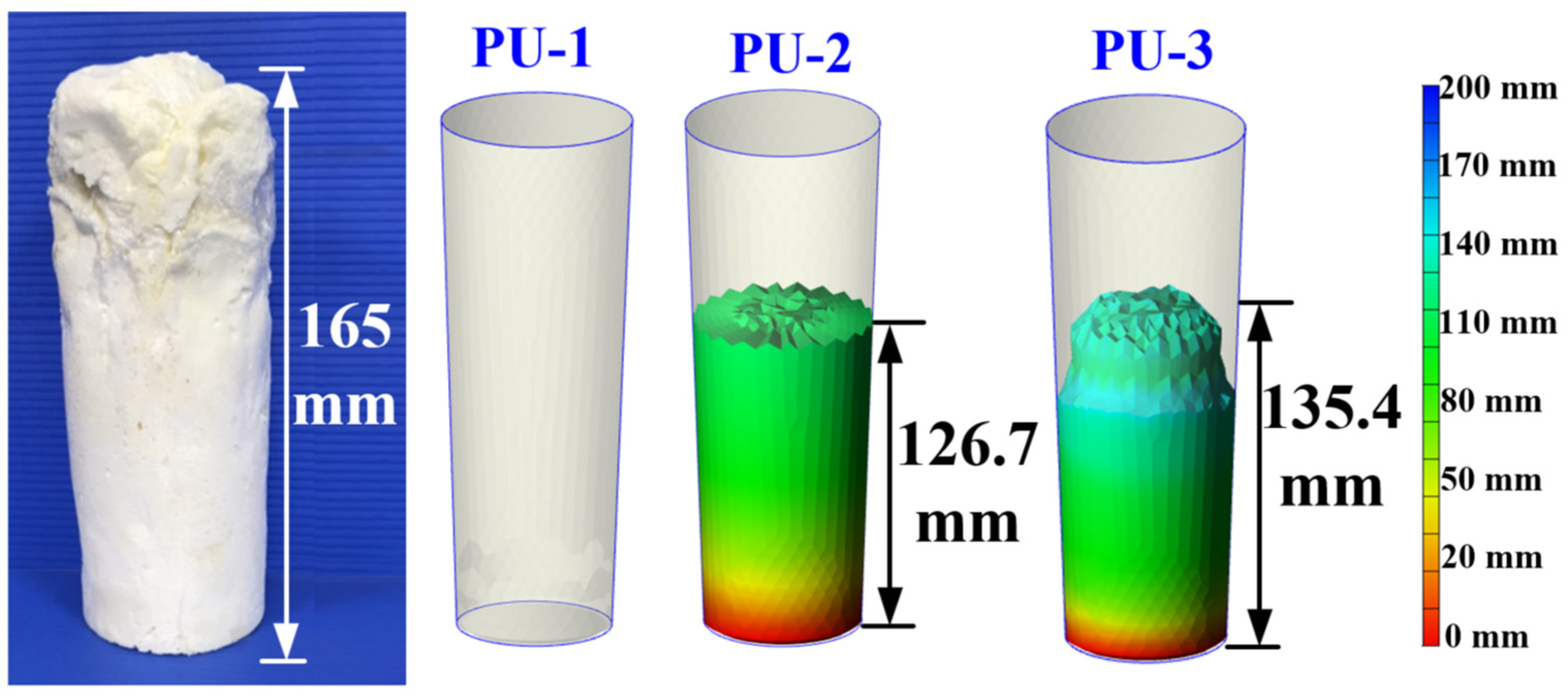 Polymers 17 00452 g005