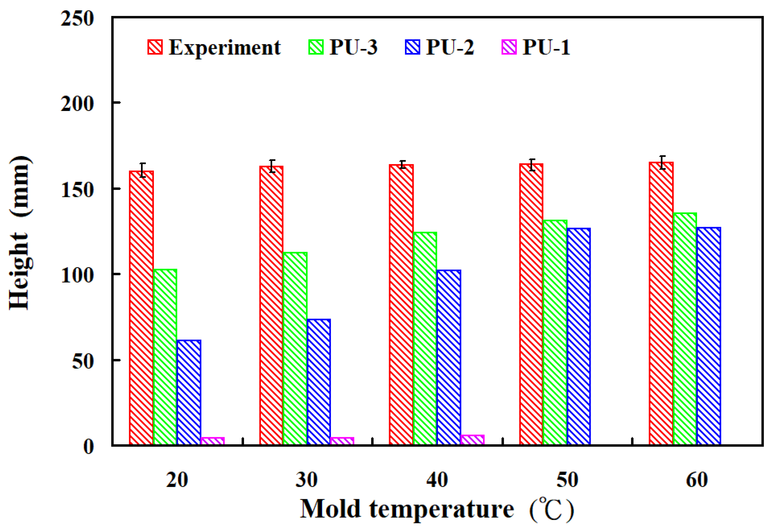 Polymers 17 00452 g006
