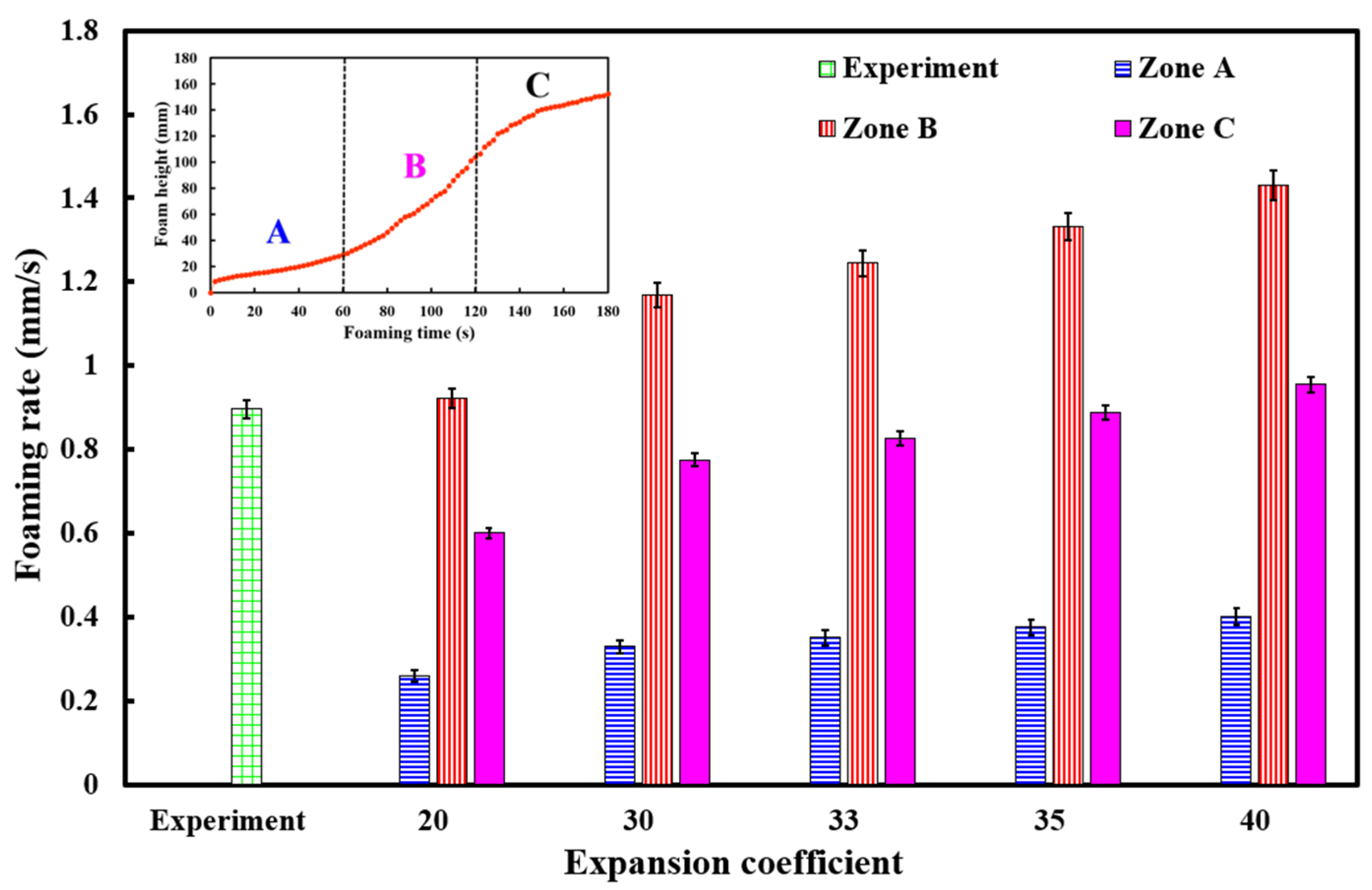 Polymers 17 00452 g010