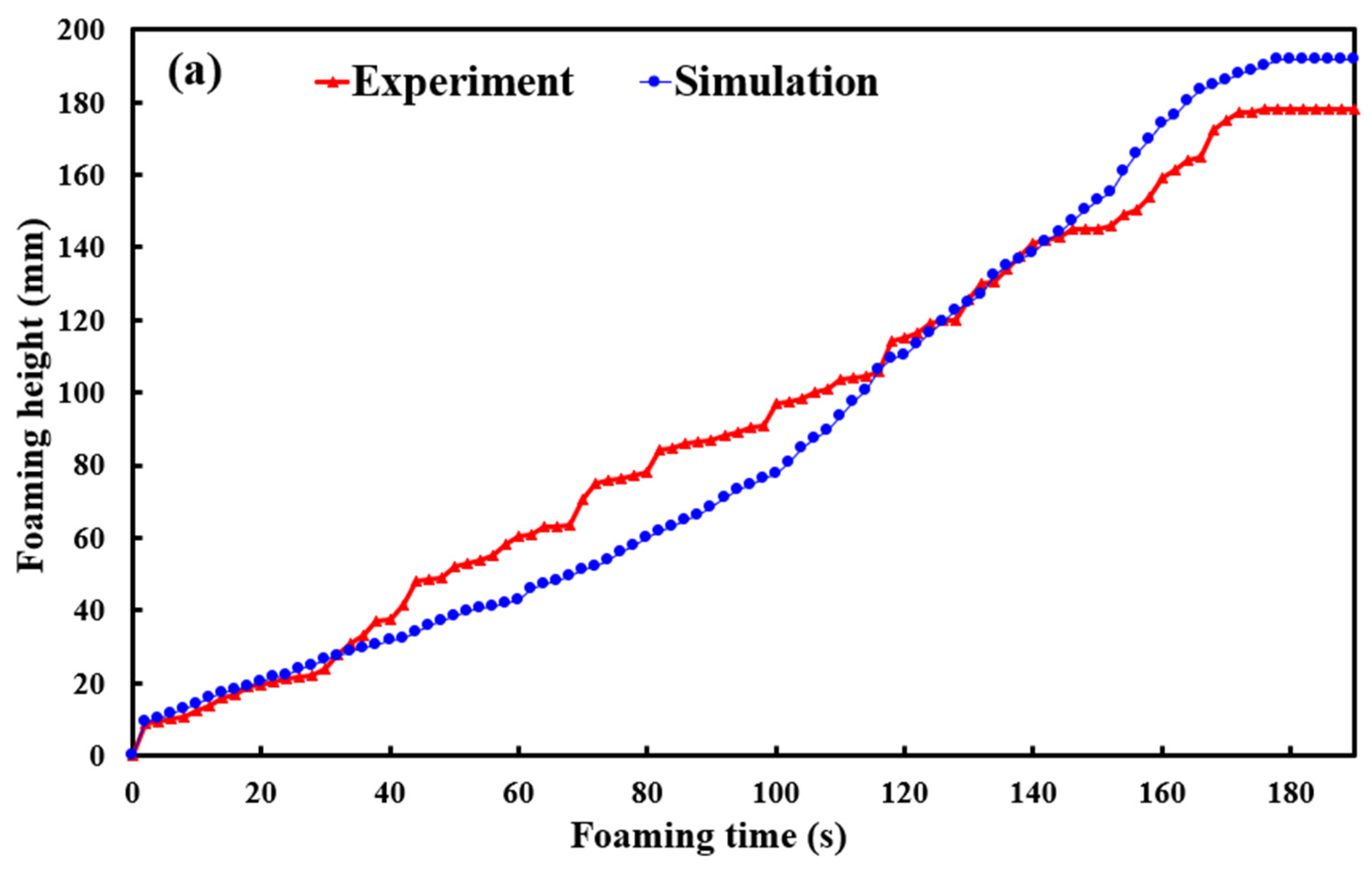 Polymers 17 00452 g012a