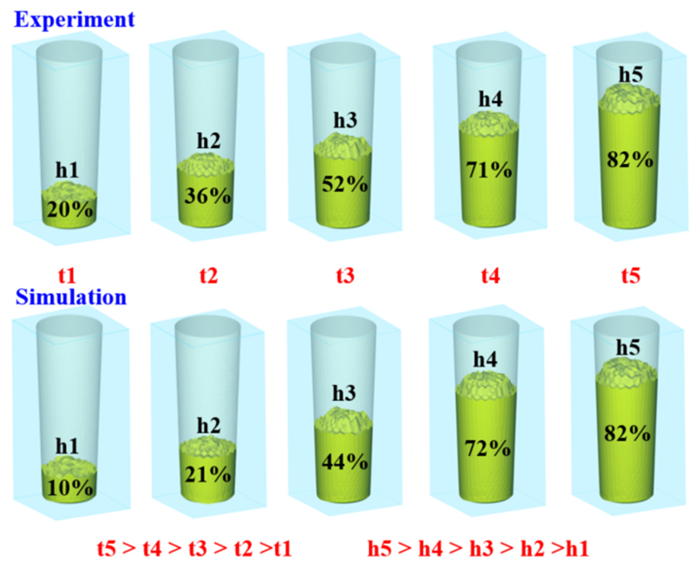 Polymers 17 00452 g015