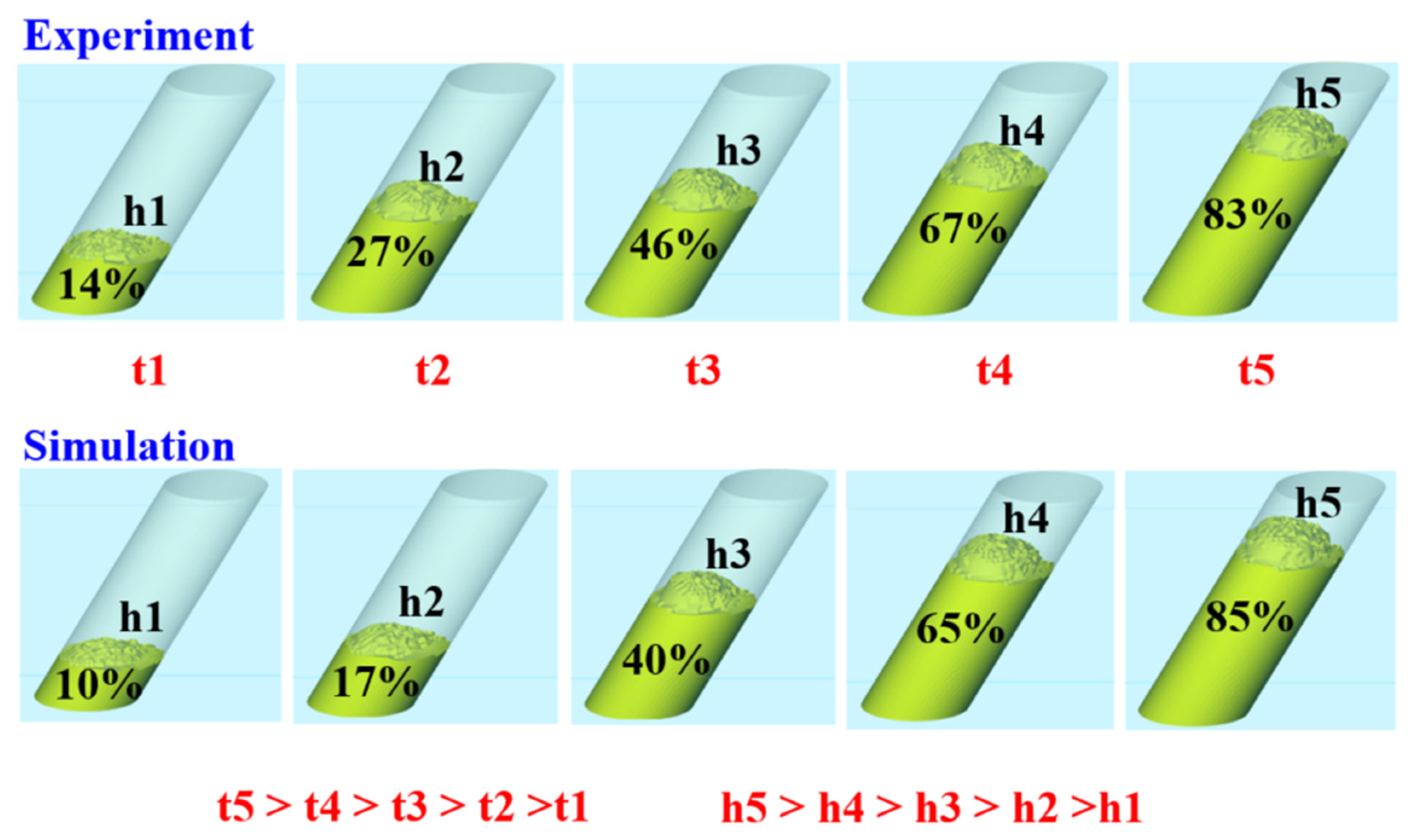 Polymers 17 00452 g016