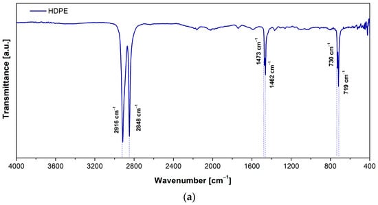 Polymers 17 00453 g003a Polymers 17 00453 g003a