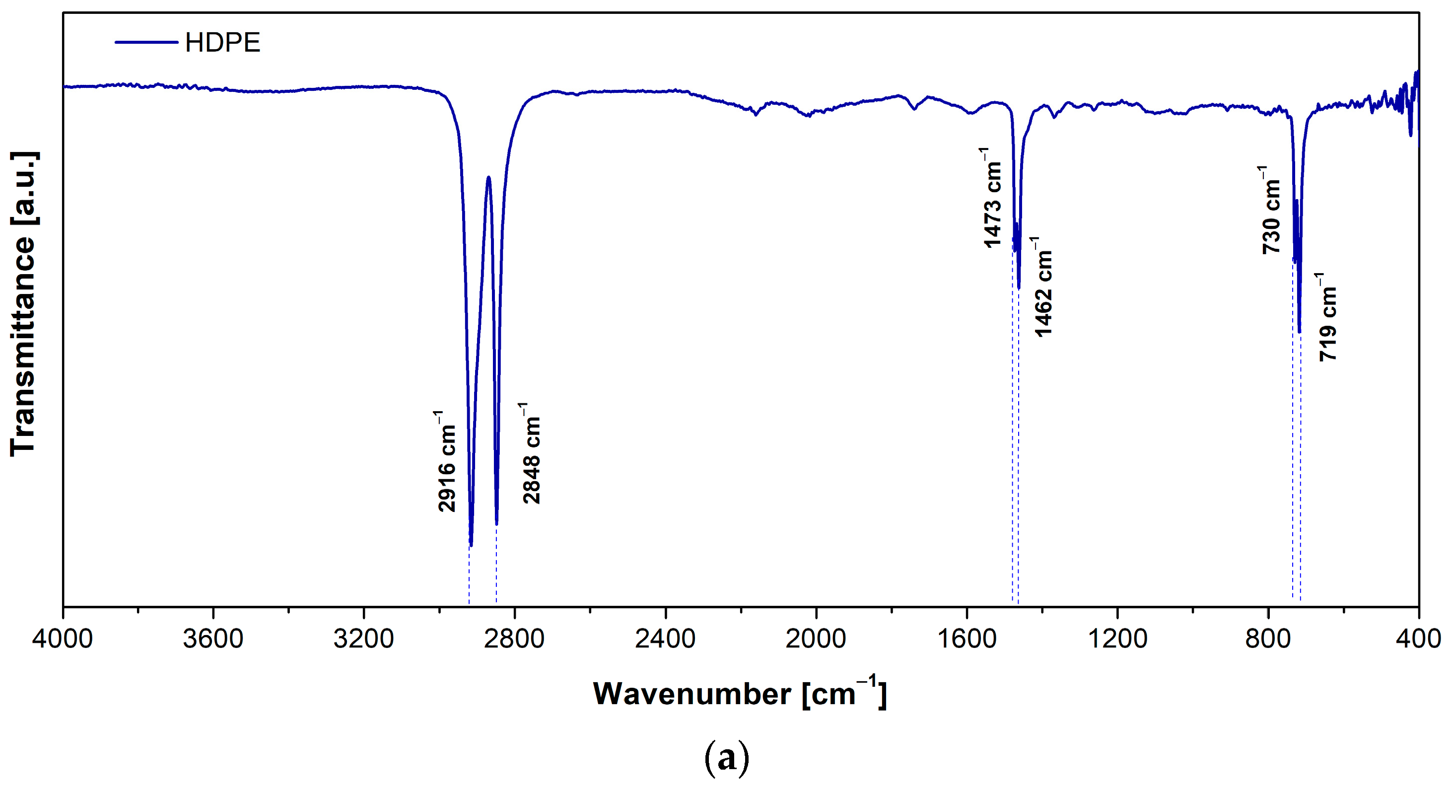 Polymers 17 00453 g003a Polymers 17 00453 g003a