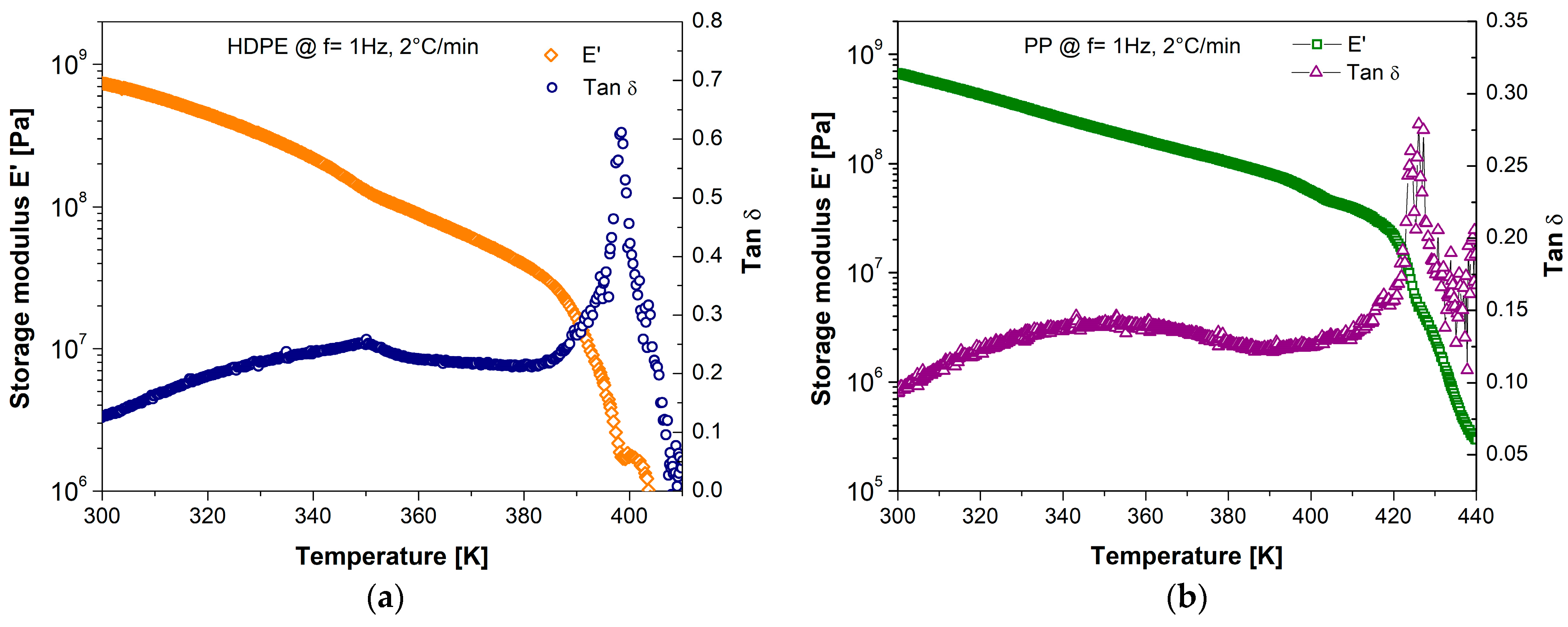 Polymers 17 00453 g005 Polymers 17 00453 g005