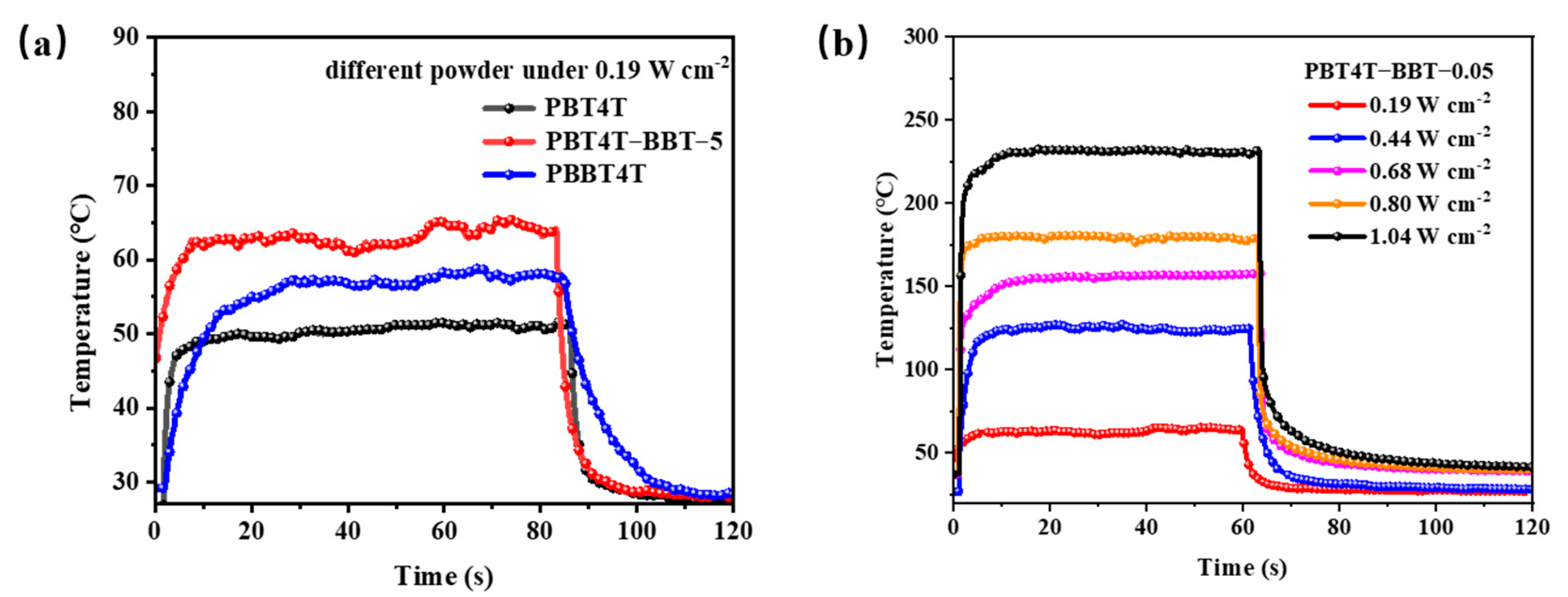 Polymers 17 00454 g004 Polymers 17 00454 g004