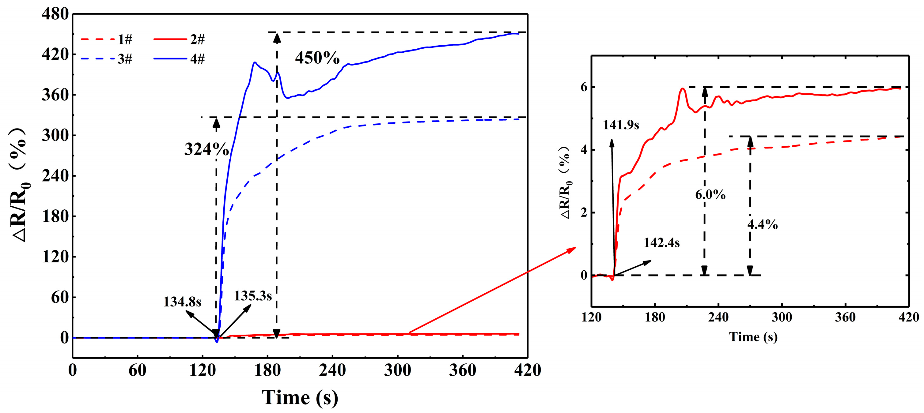 Polymers 17 00459 g003 Polymers 17 00459 g003