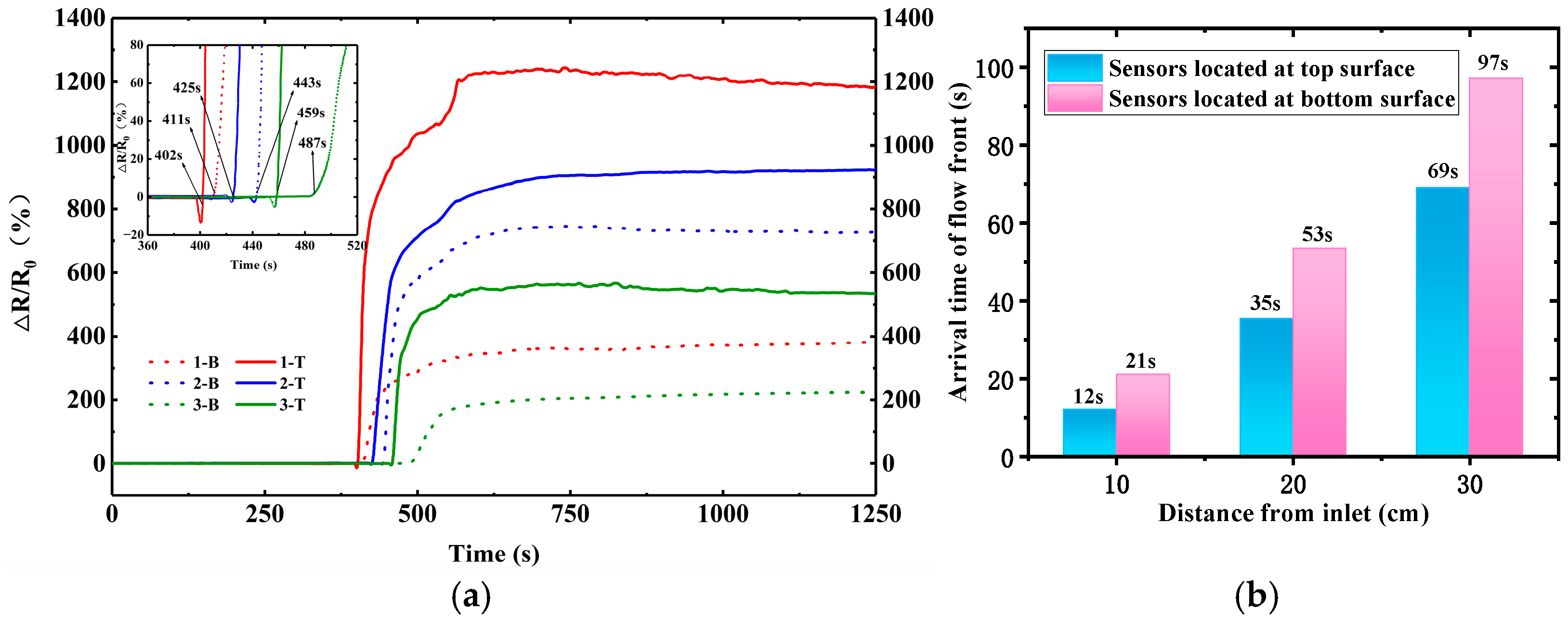 Polymers 17 00459 g005 Polymers 17 00459 g005