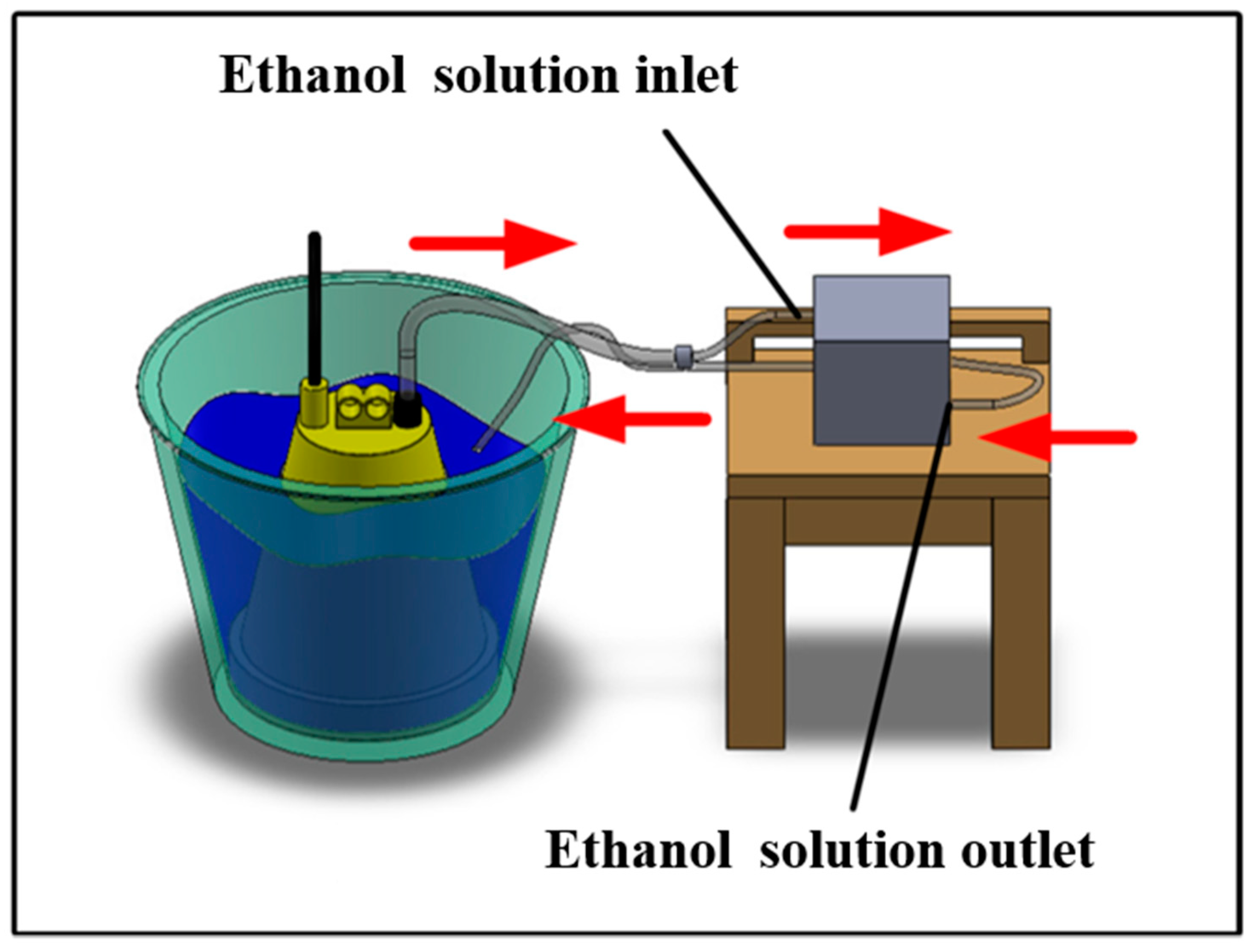 Polymers 17 00468 g004