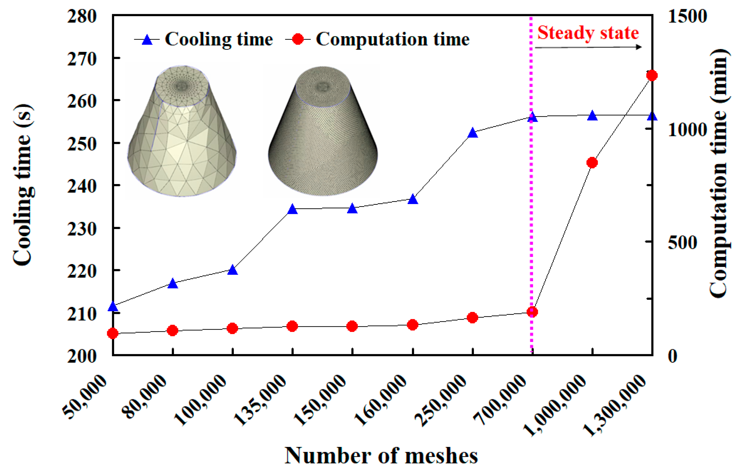 Polymers 17 00468 g008