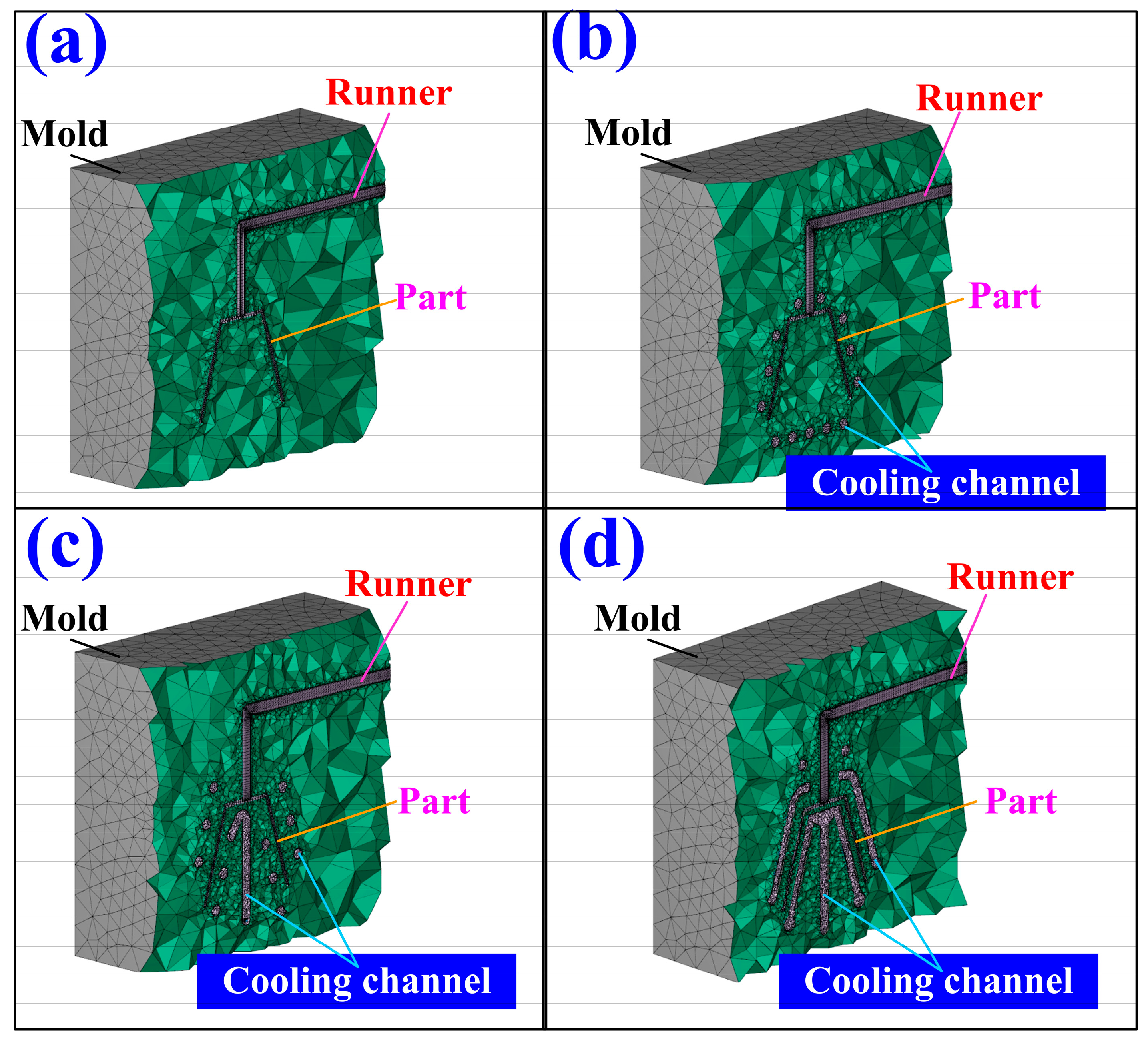 Polymers 17 00468 g009