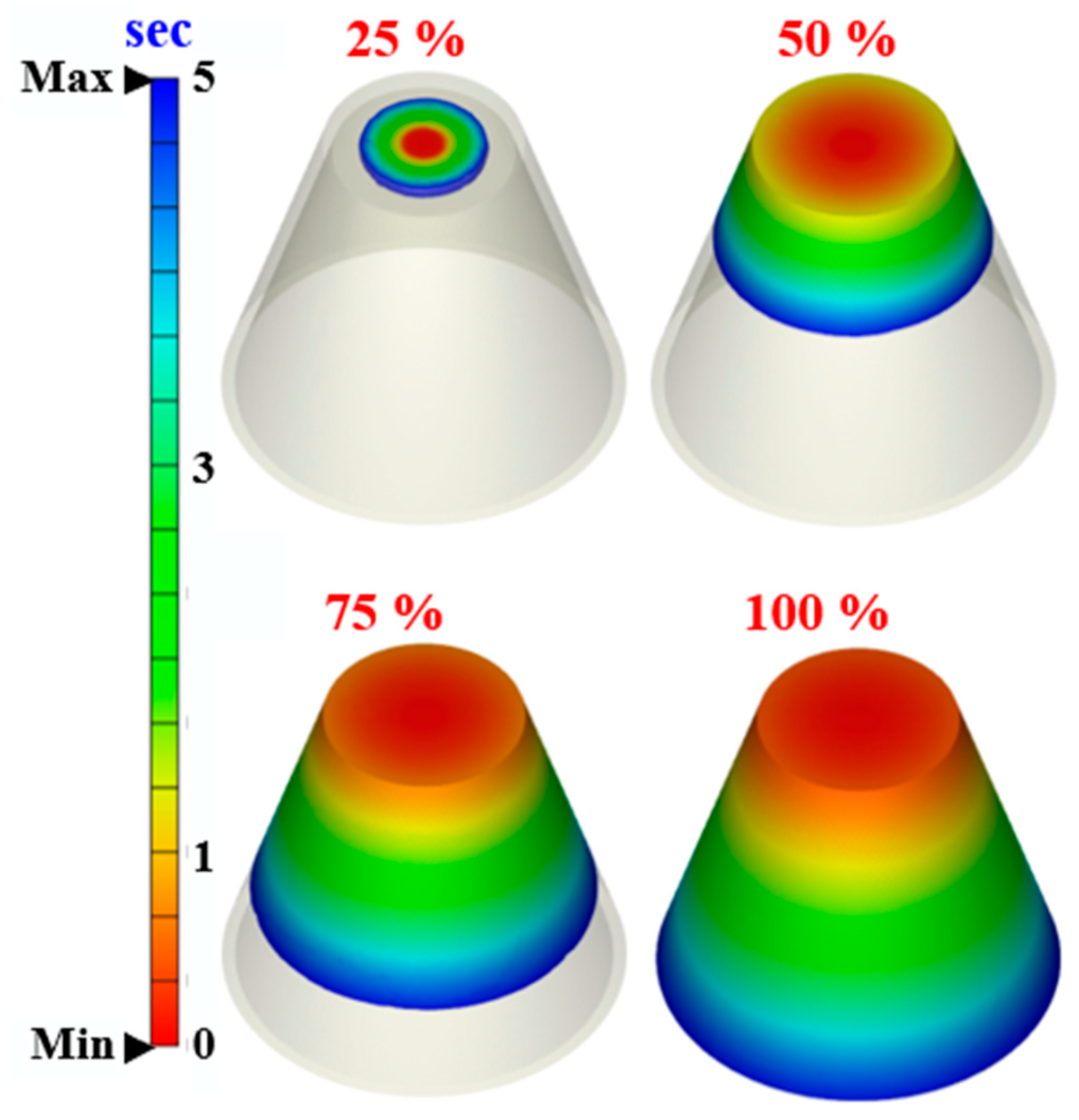 Polymers 17 00468 g010