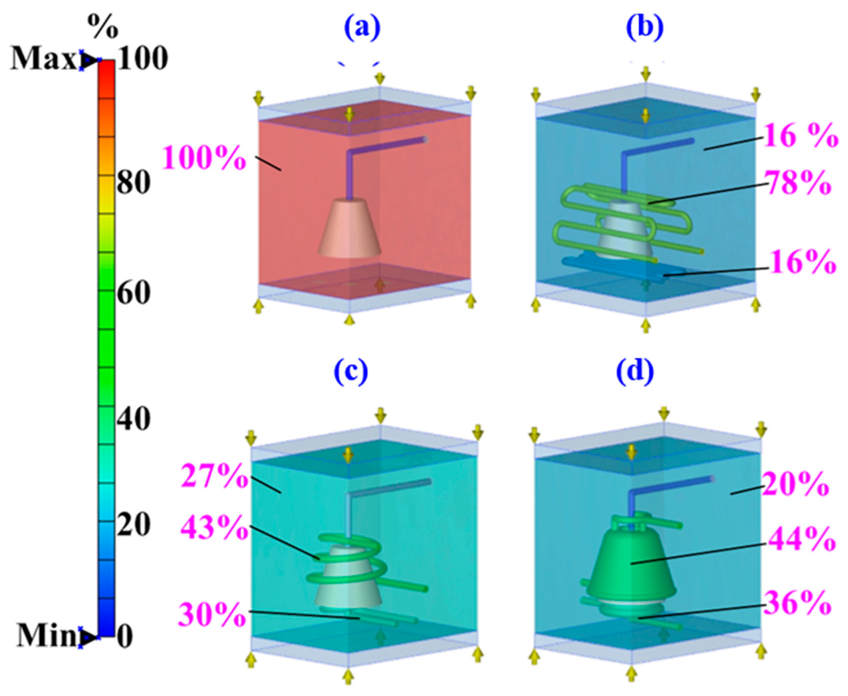 Polymers 17 00468 g011