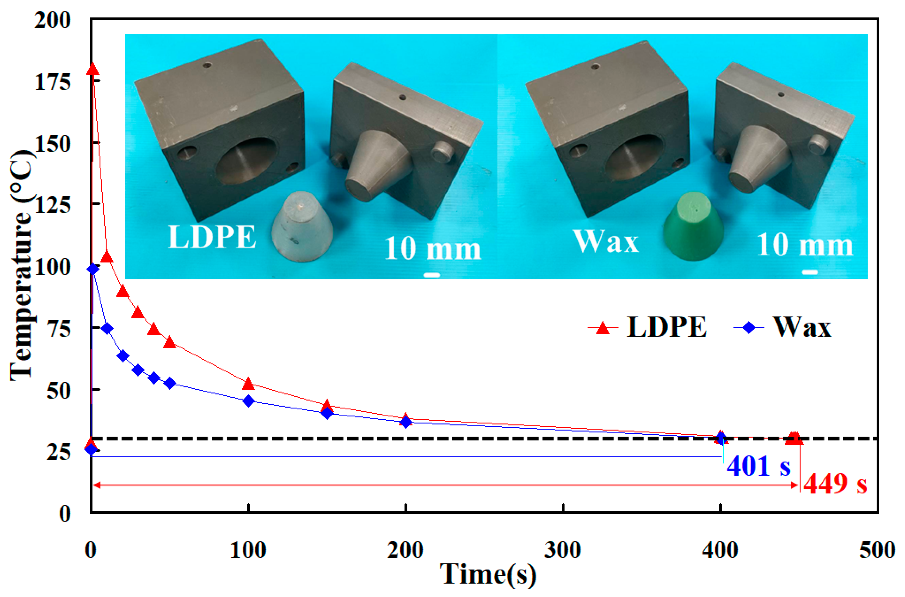 Polymers 17 00468 g014