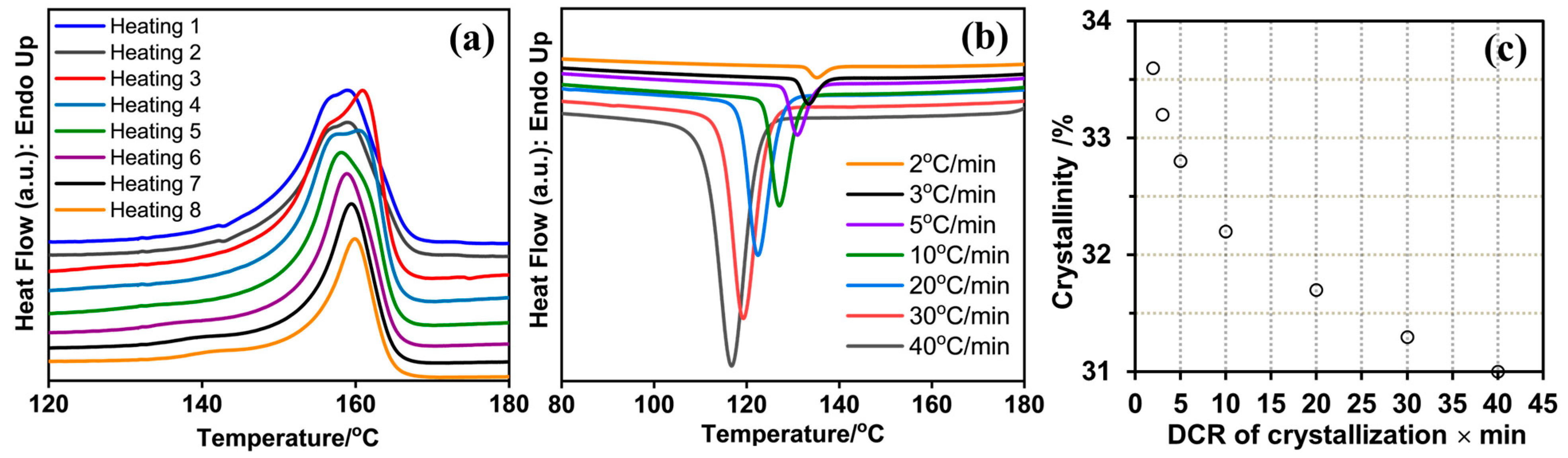 Polymers 17 00481 g004