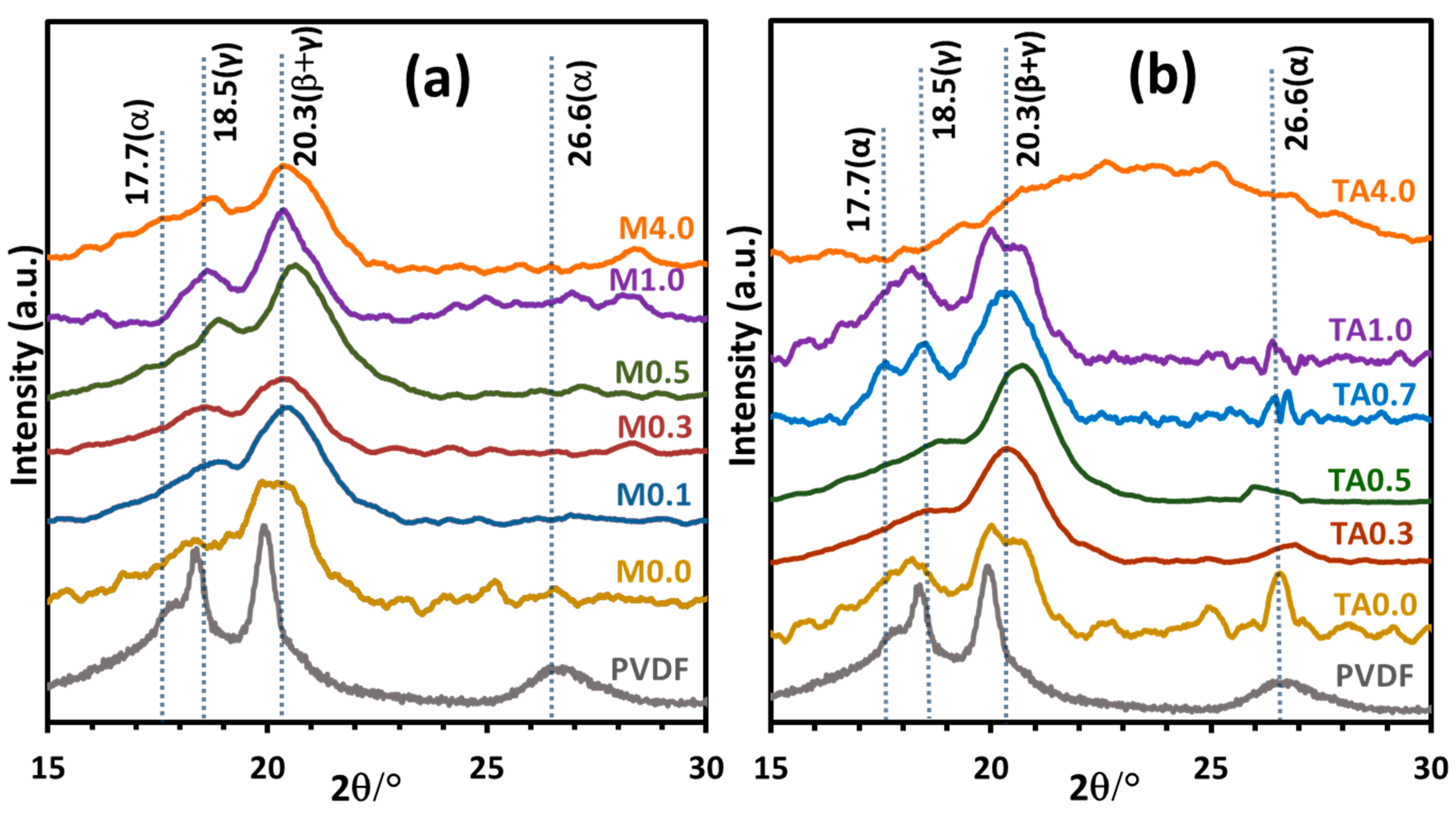 Polymers 17 00481 g010