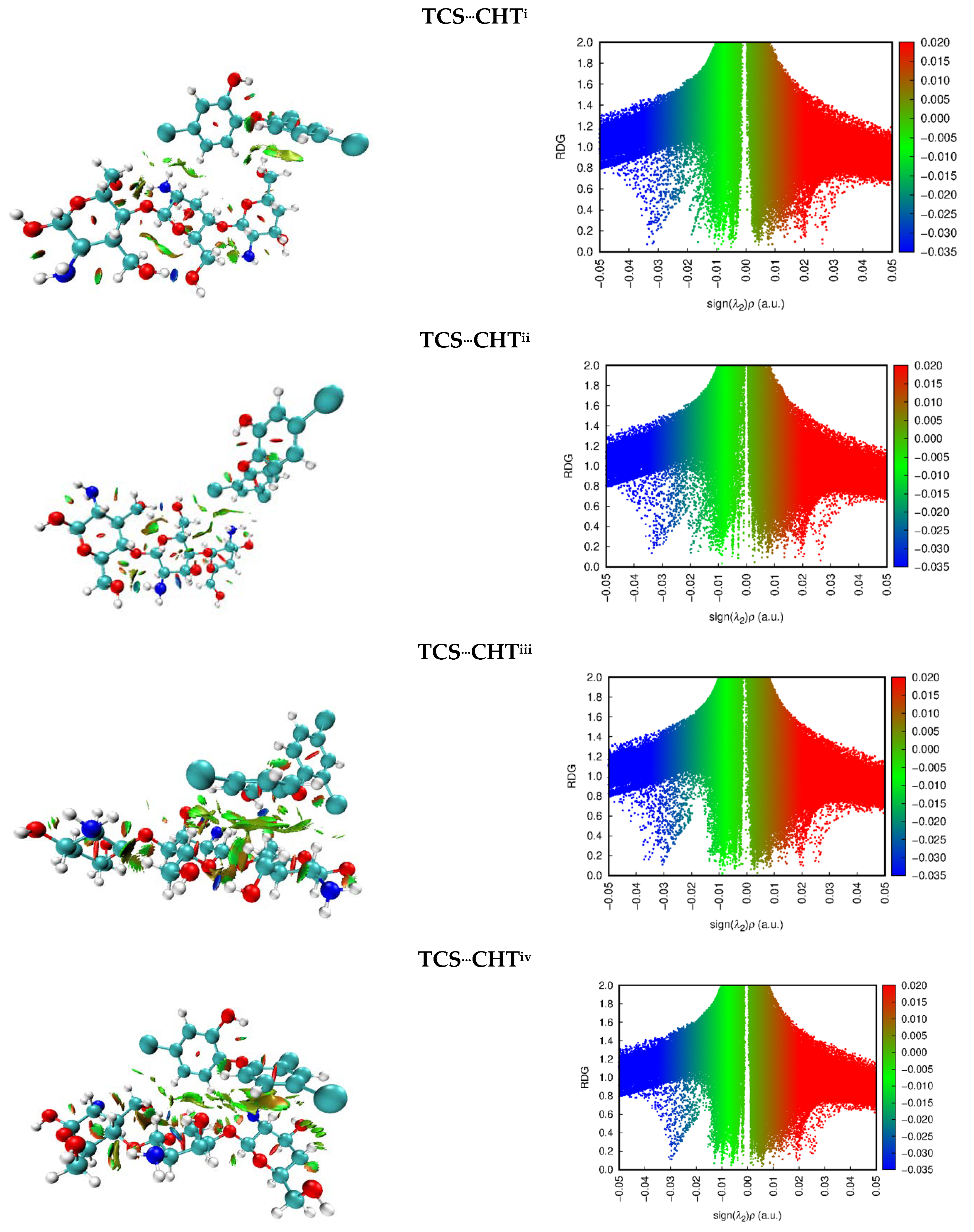 Polymers 17 00487 g005a