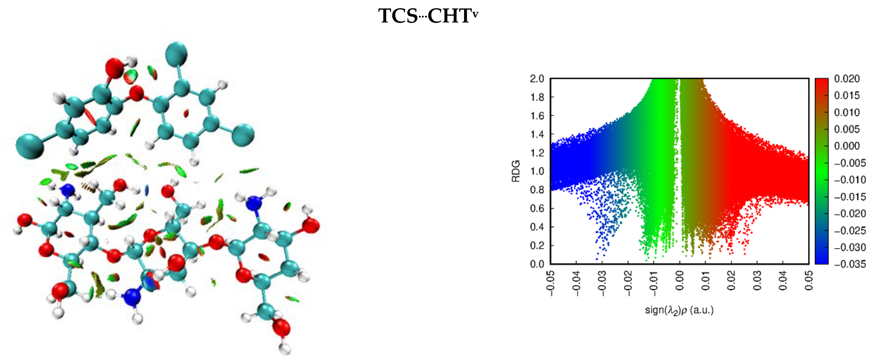 Polymers 17 00487 g005b