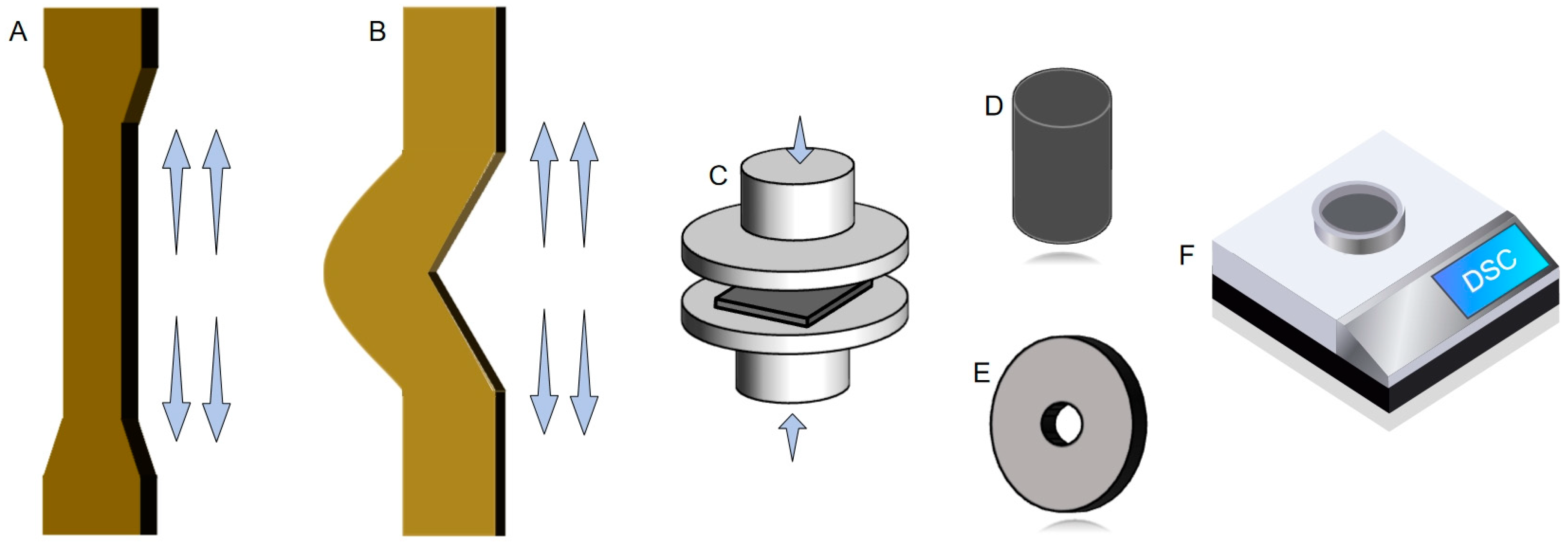 Polymers 17 00490 g003