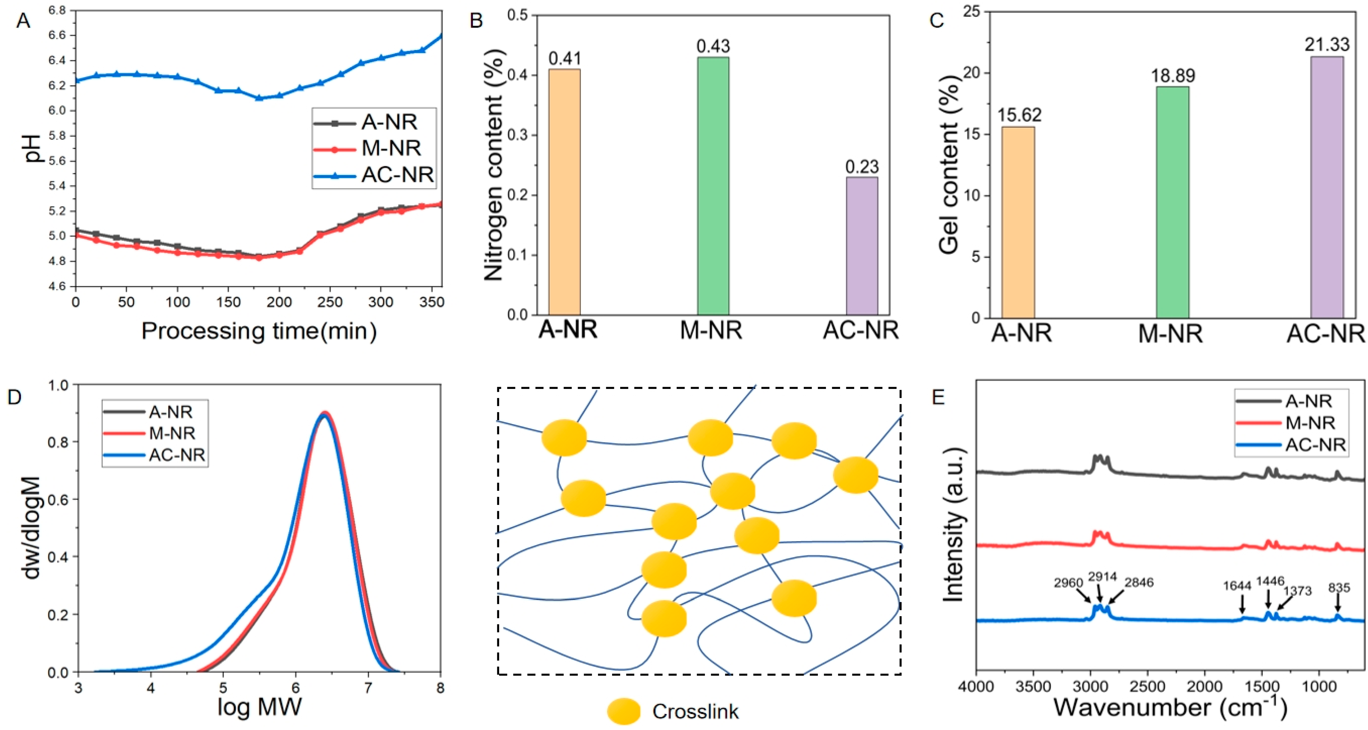 Polymers 17 00490 g004