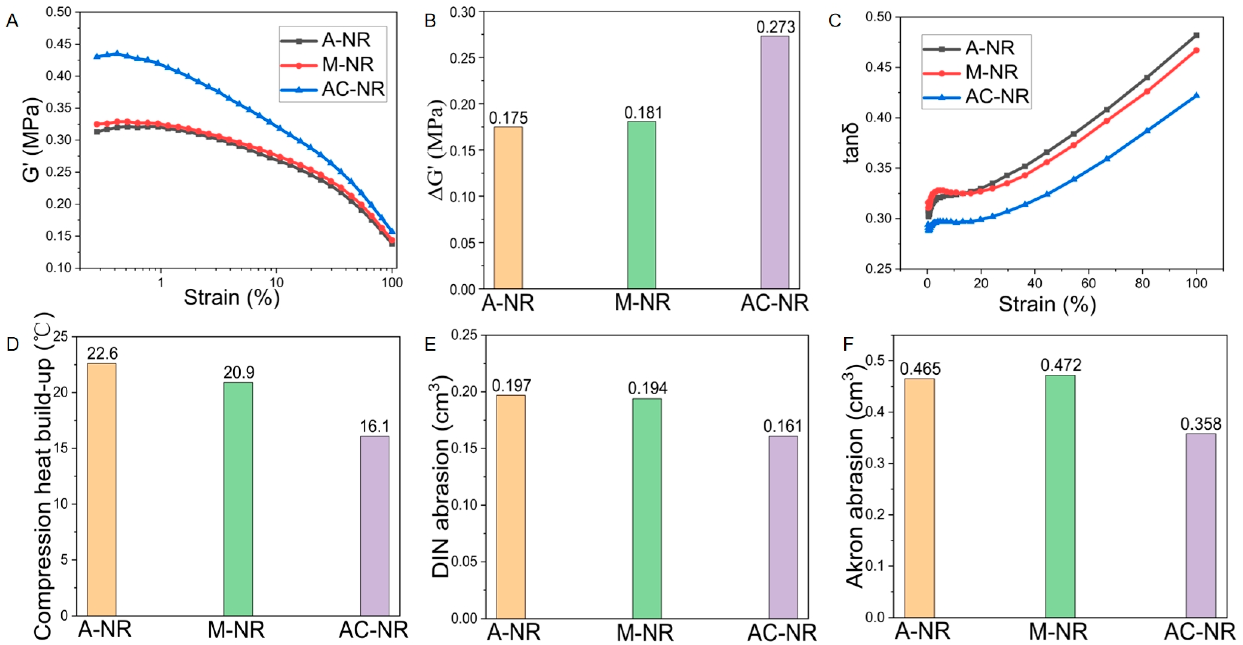 Polymers 17 00490 g007