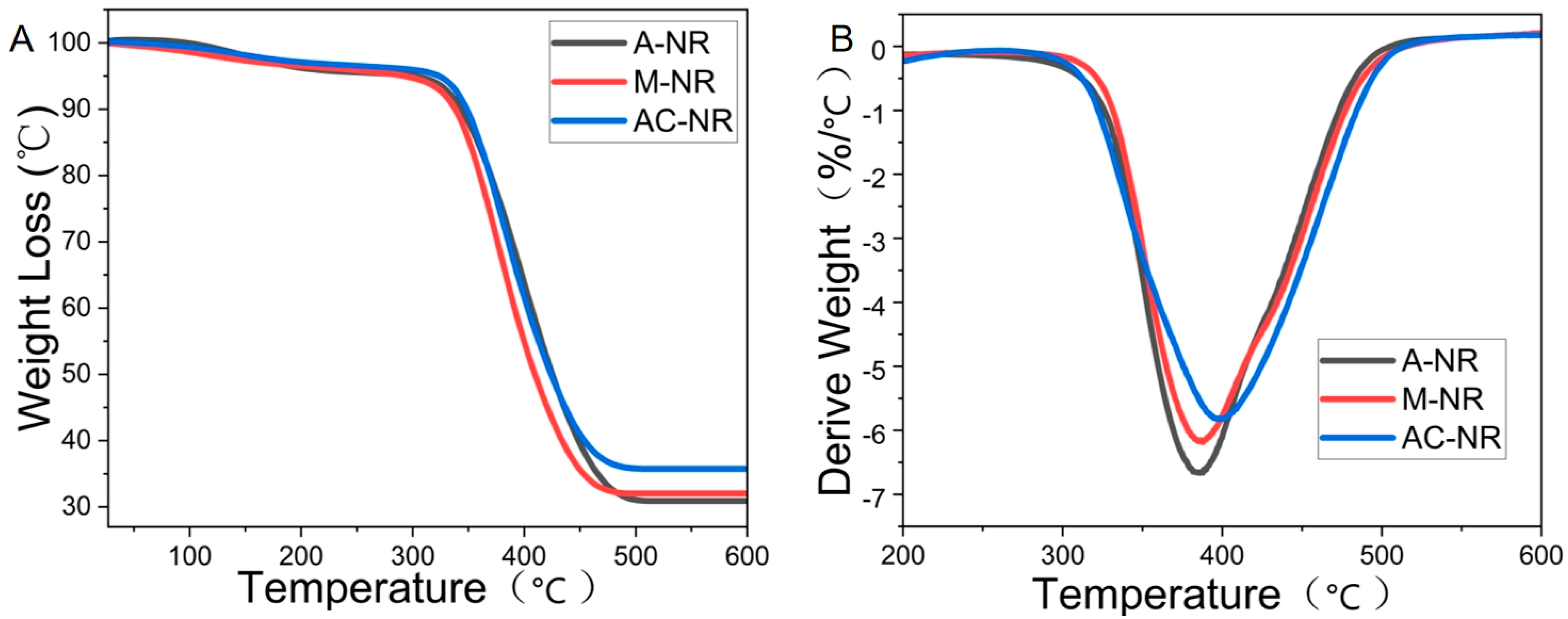 Polymers 17 00490 g008