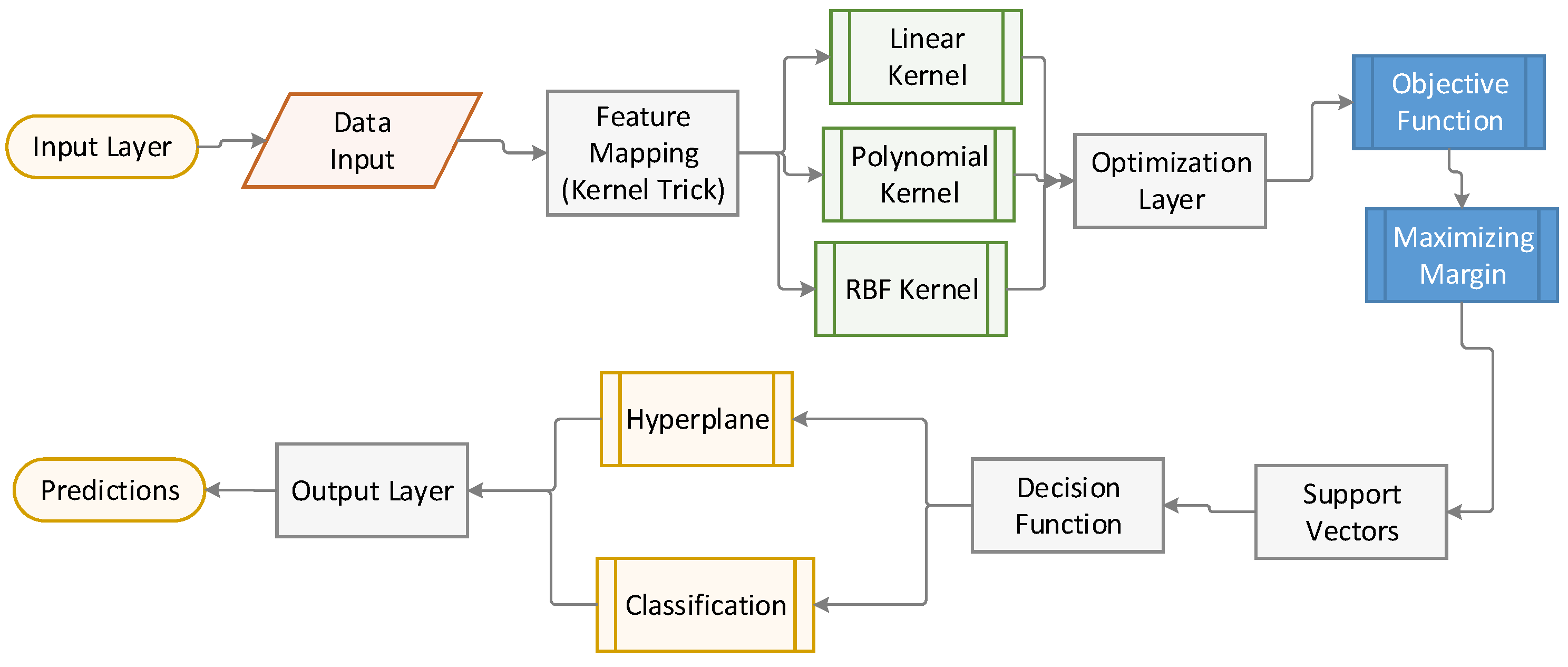 Polymers 17 00491 g005