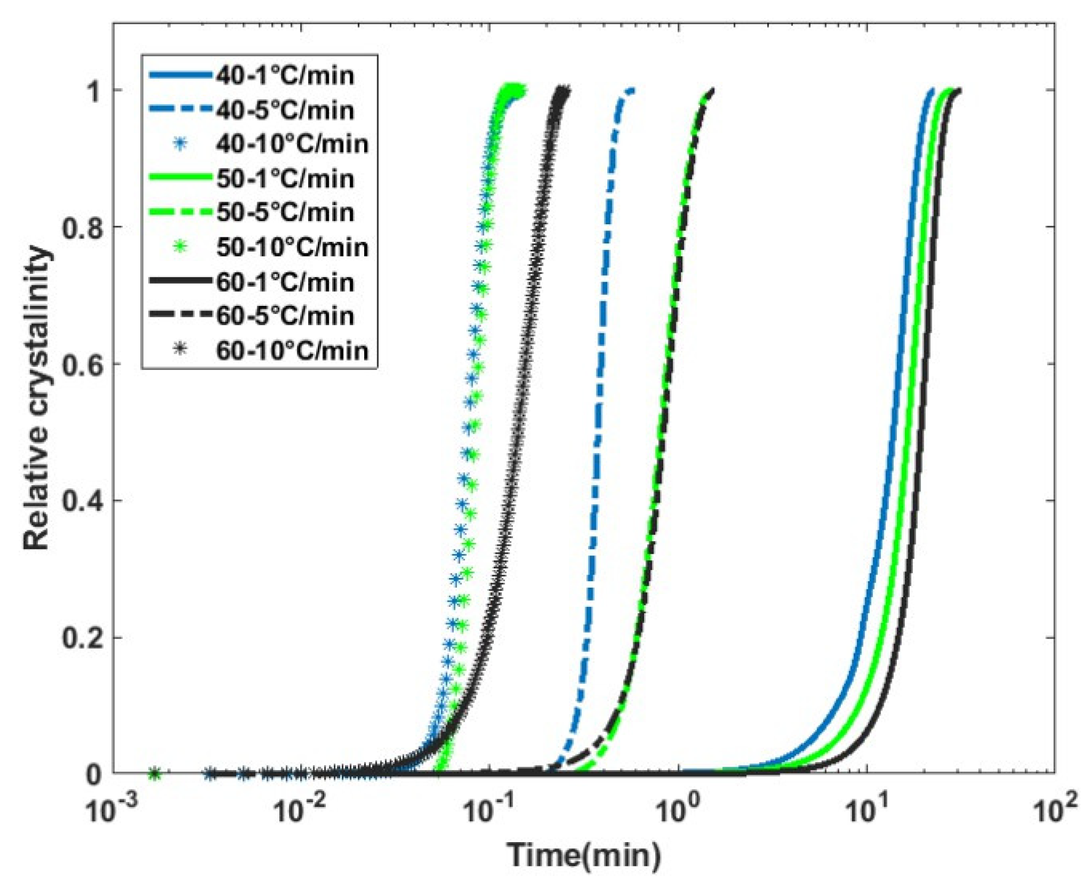 Polymers 17 00493 g004 Polymers 17 00493 g004