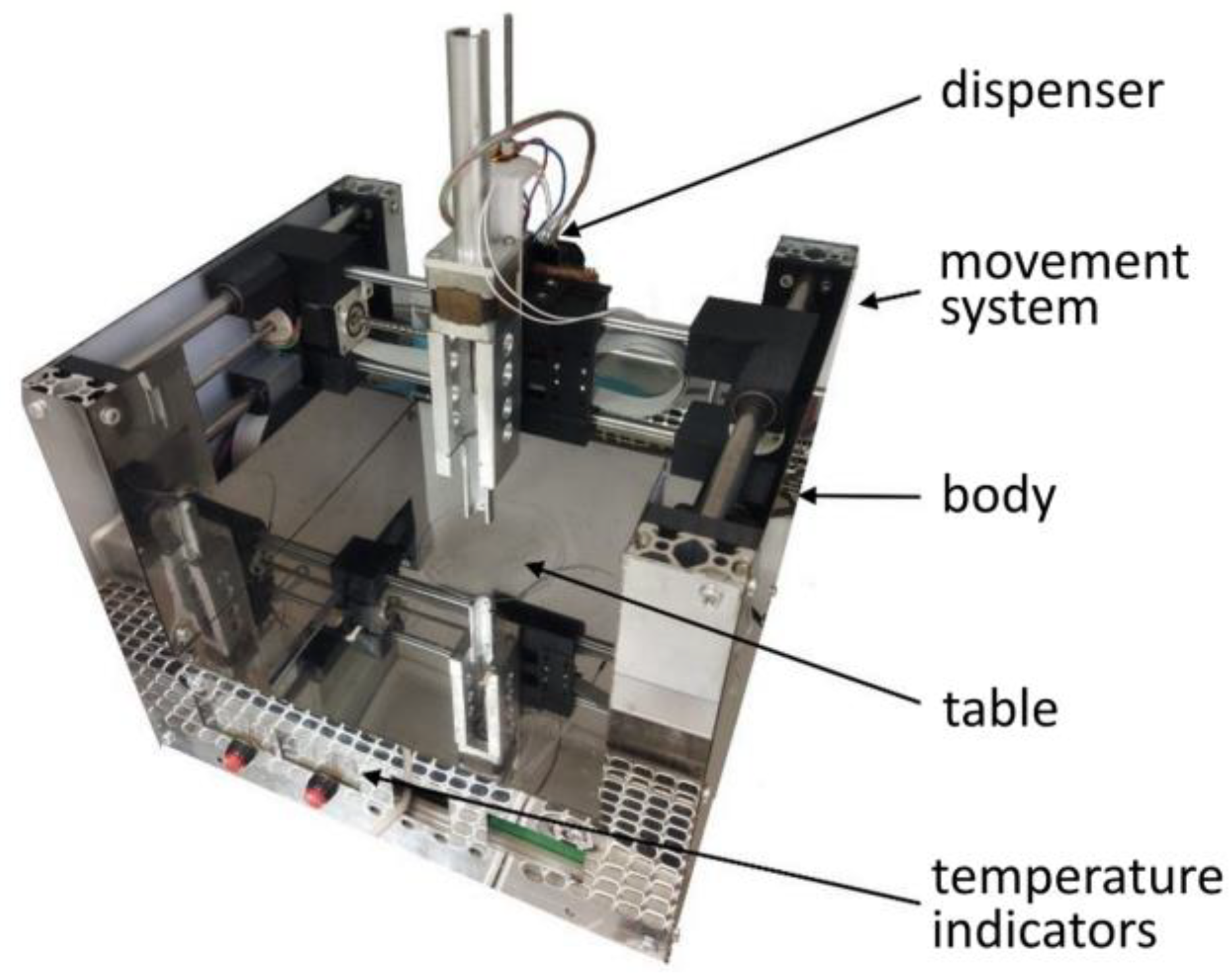 Polymers 17 00501 g001