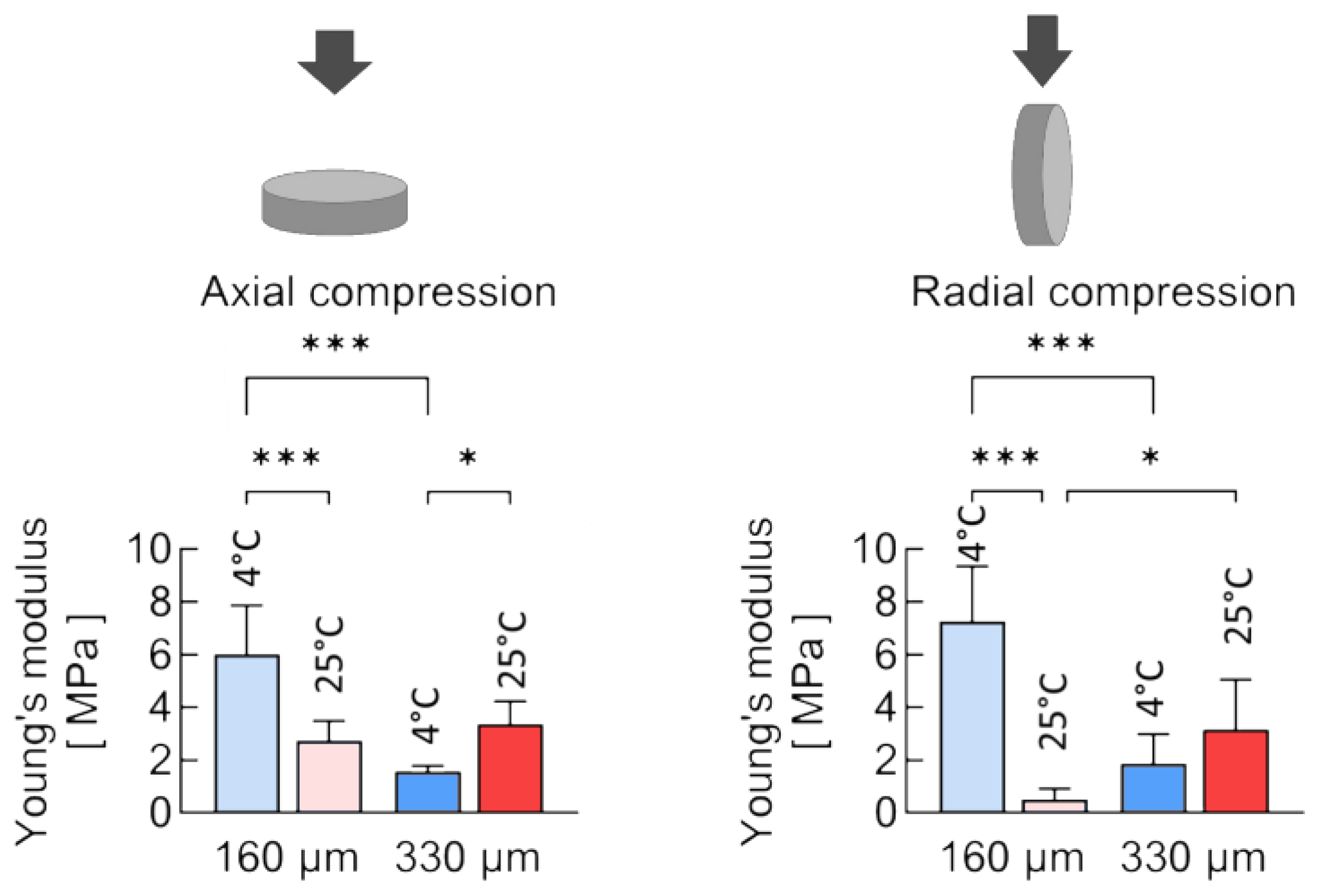 Polymers 17 00501 g007