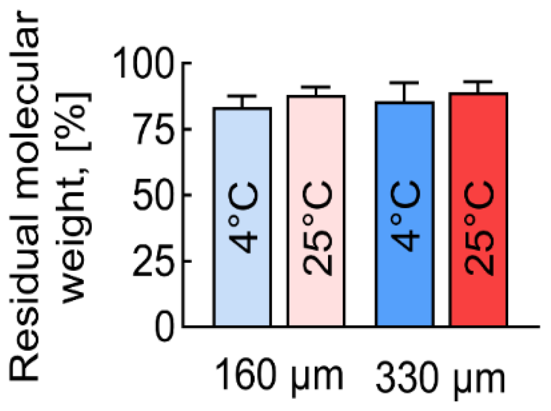 Polymers 17 00501 g008