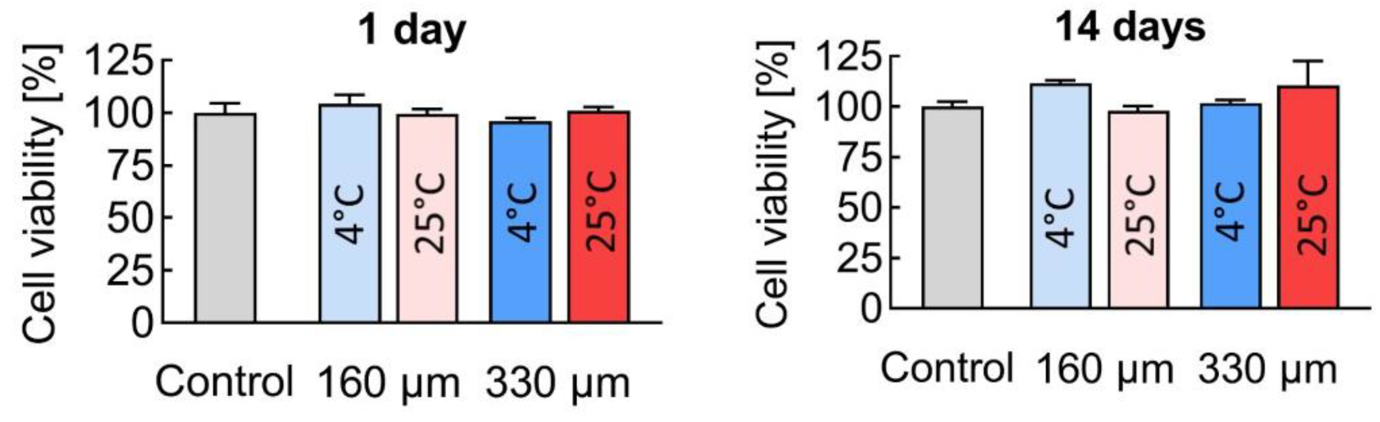 Polymers 17 00501 g009