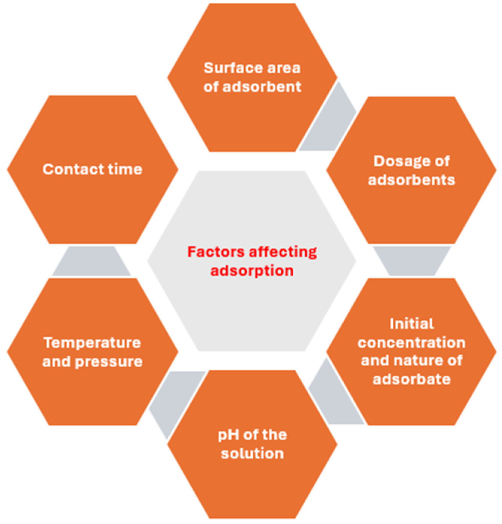 Polymers 17 00502 g001 Polymers 17 00502 g001