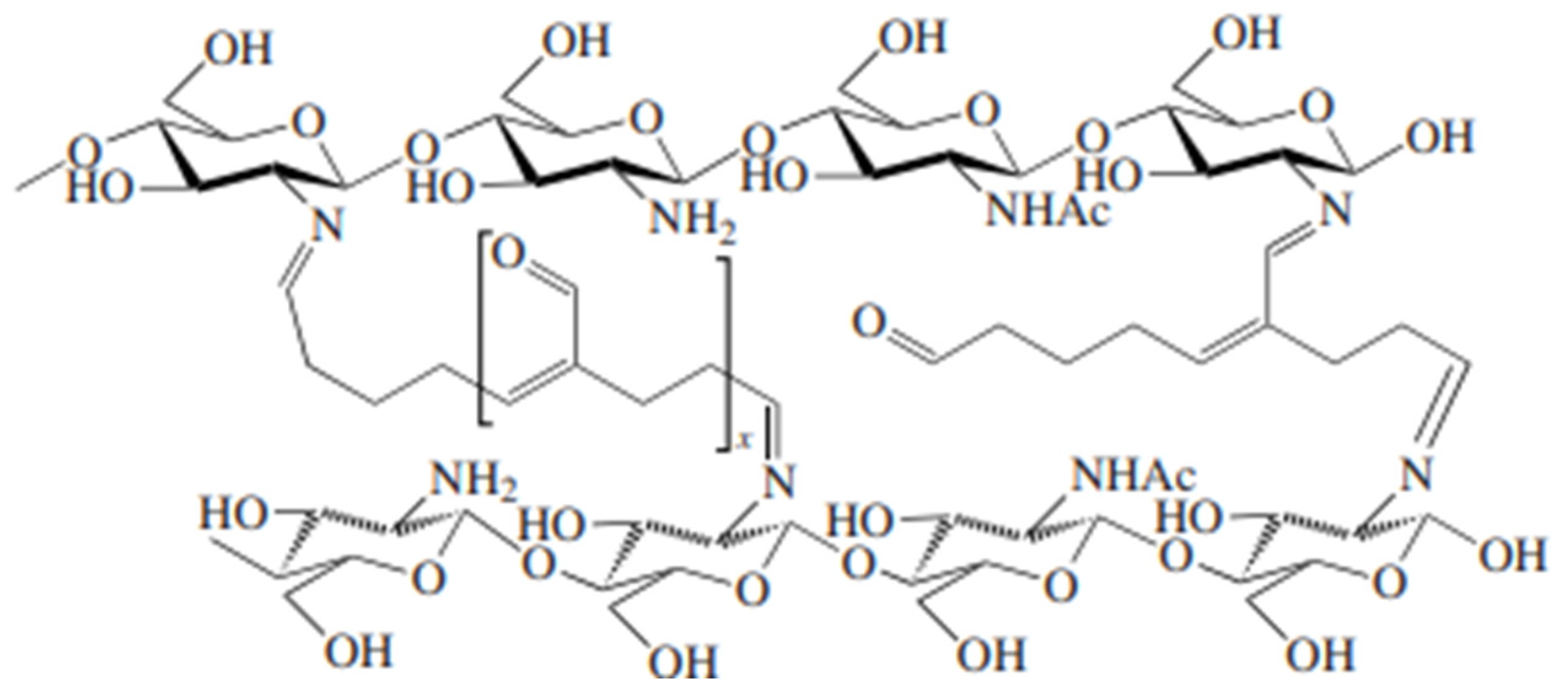 Polymers 17 00502 g003 Polymers 17 00502 g003