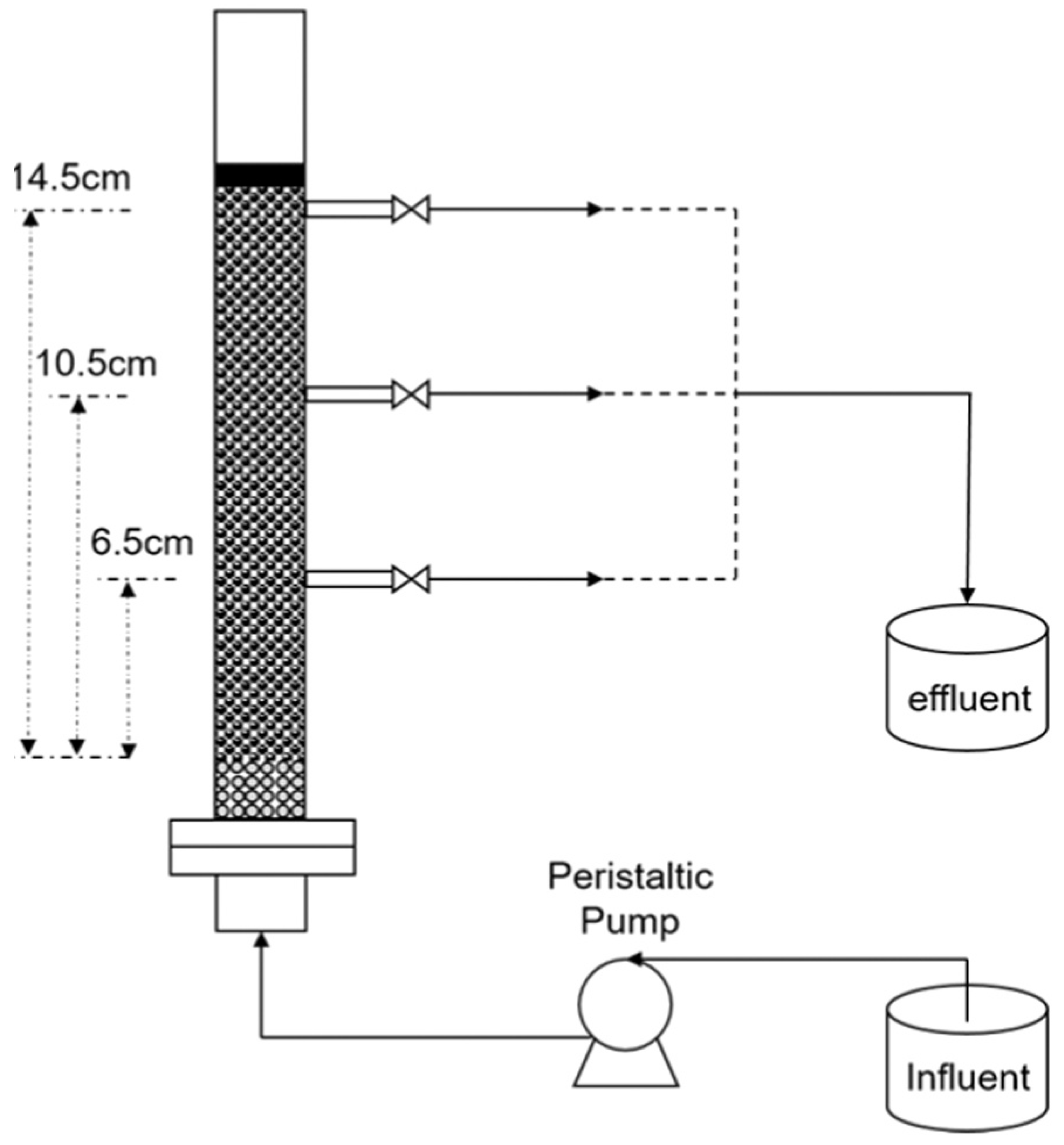 Polymers 17 00502 g006 Polymers 17 00502 g006