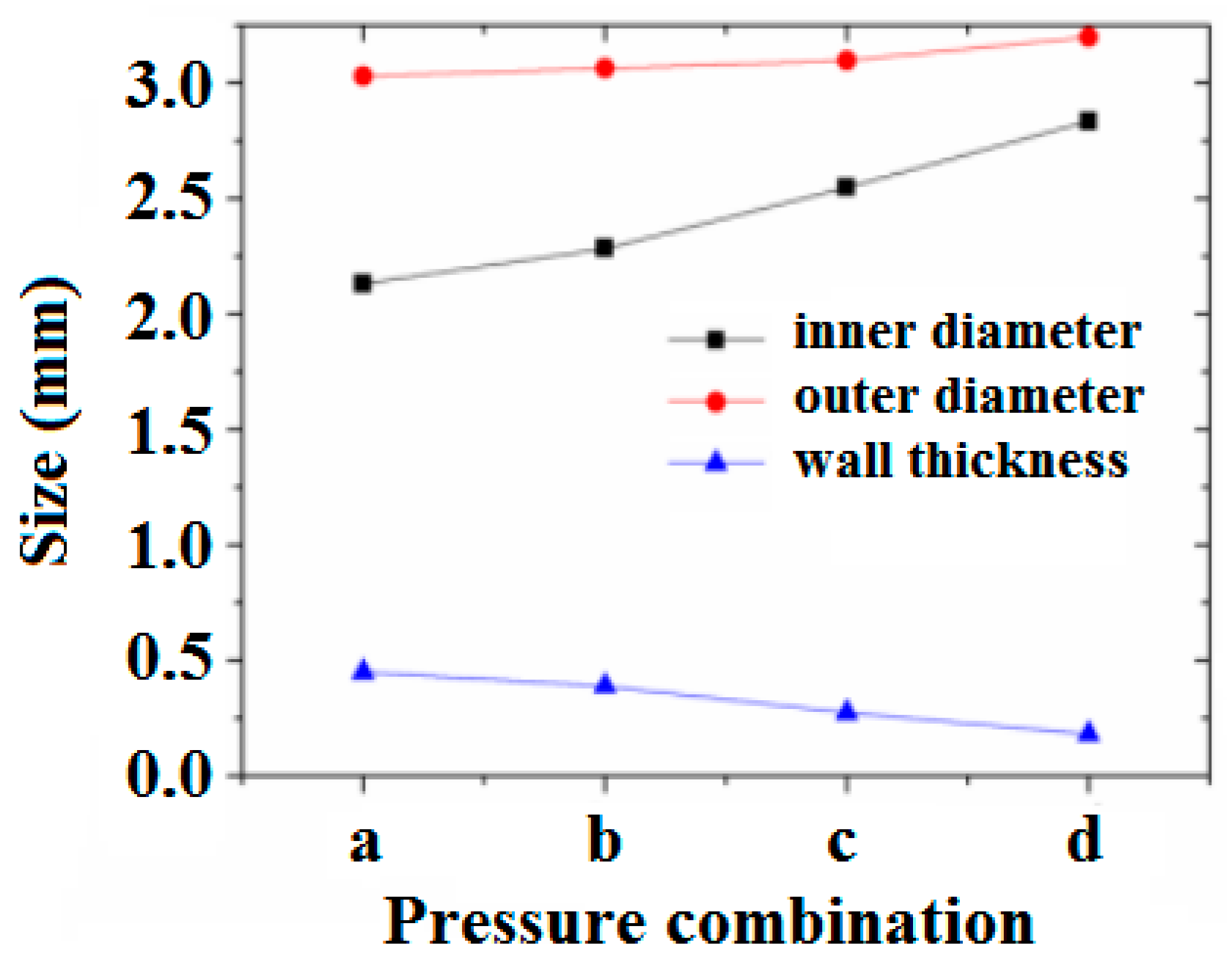 Polymers 17 00504 g010 Polymers 17 00504 g010