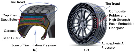 Polymers 17 00505 g001