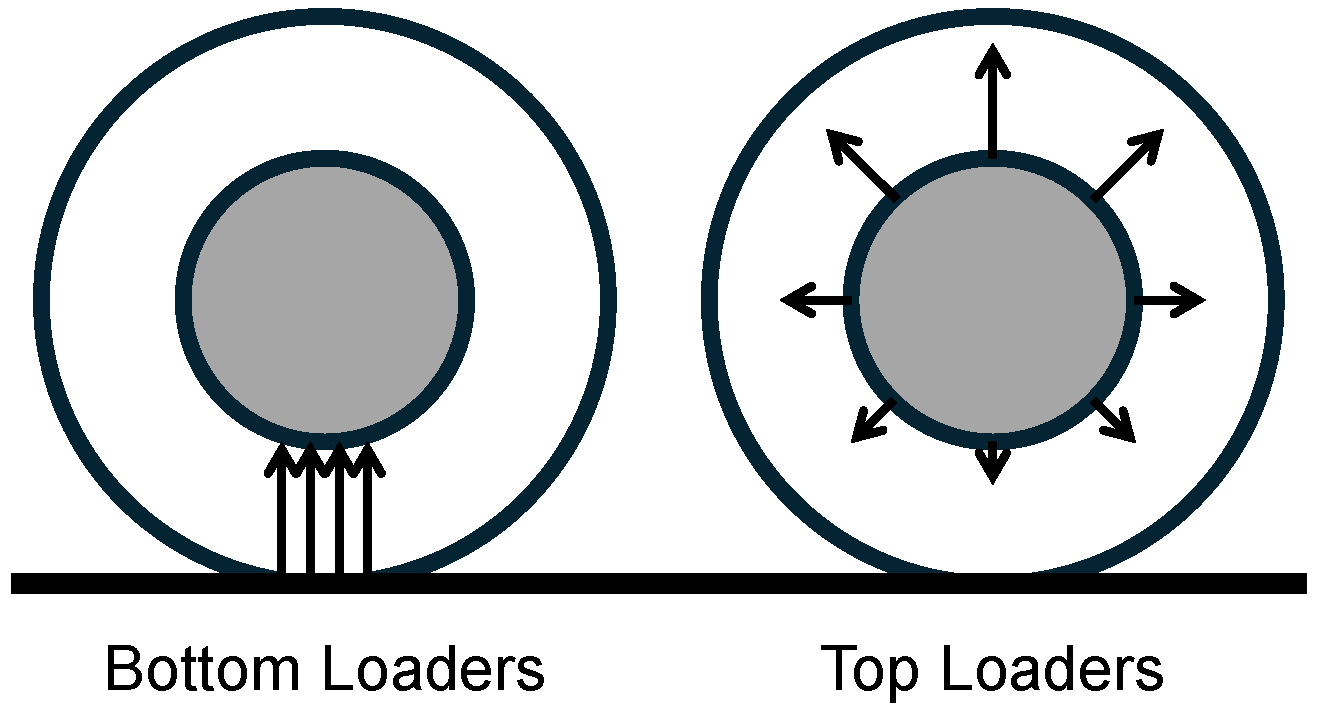 Polymers 17 00505 g002