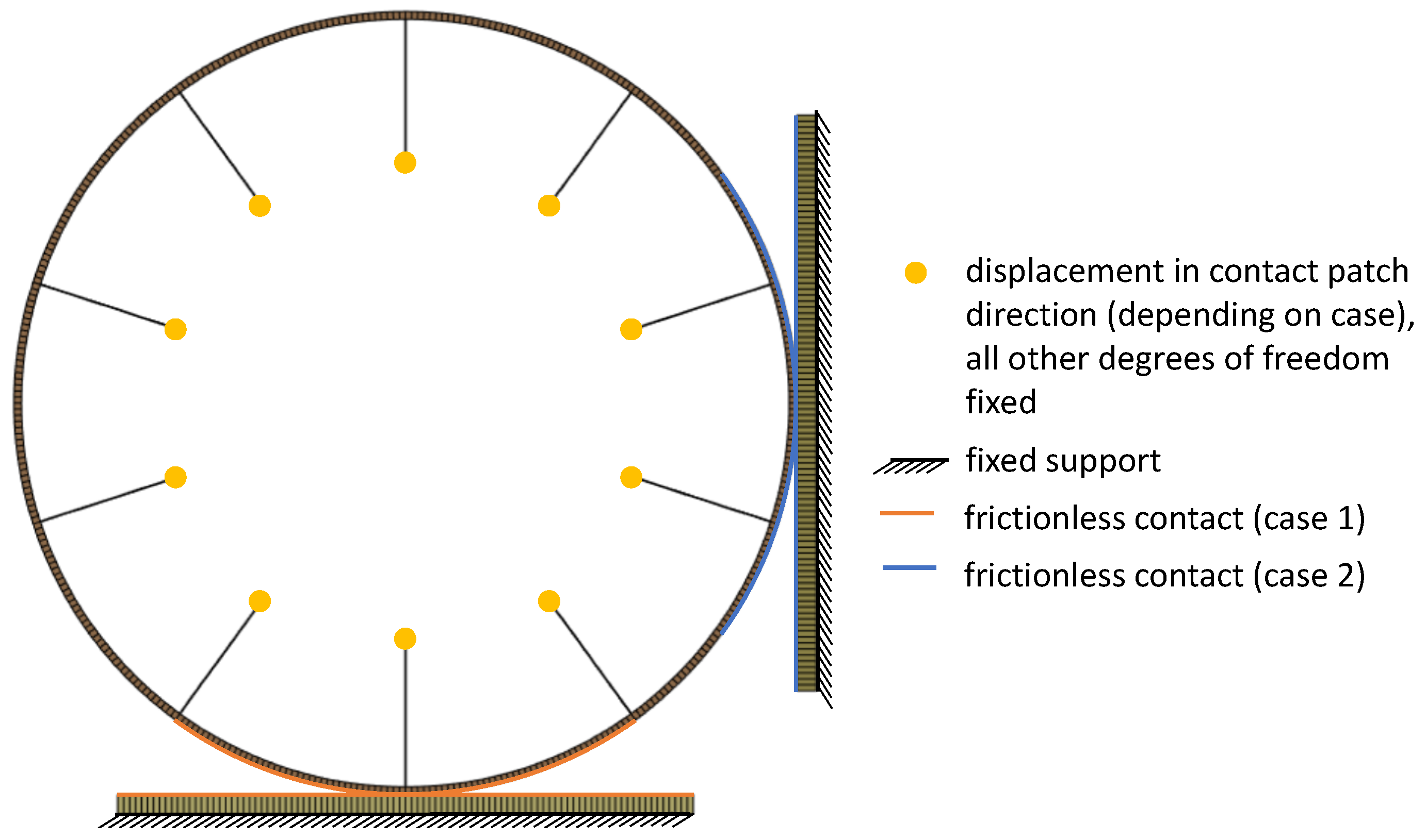 Polymers 17 00505 g004