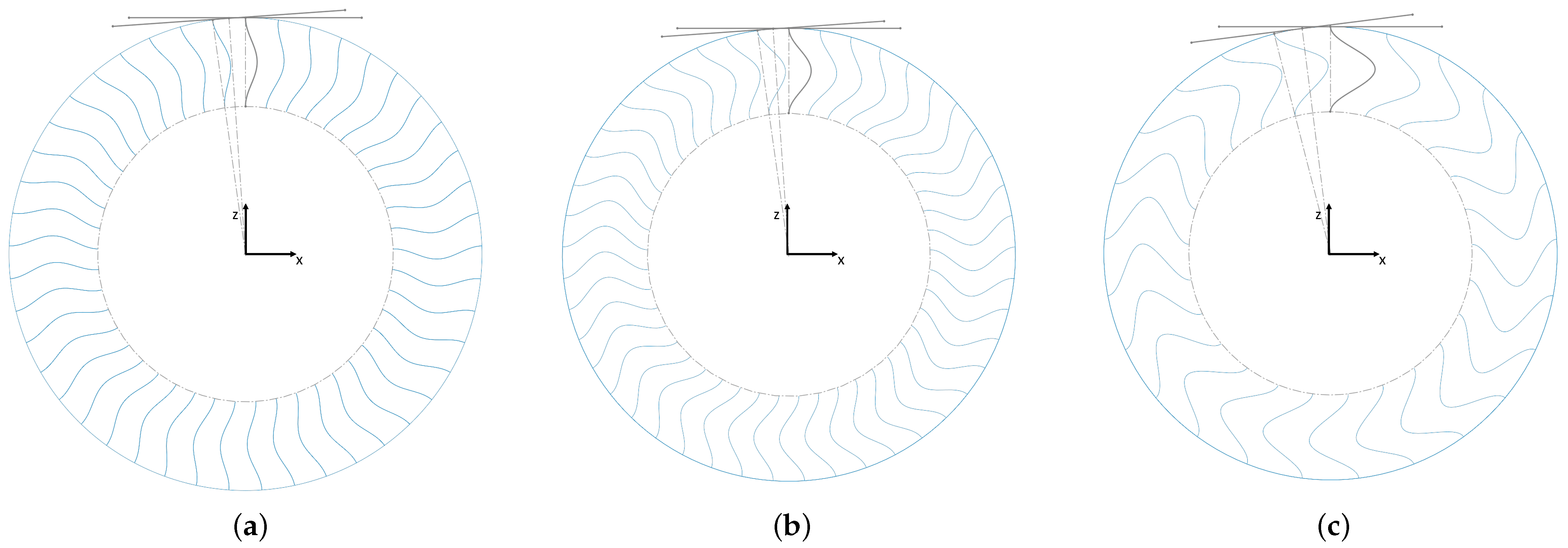 Polymers 17 00505 g005