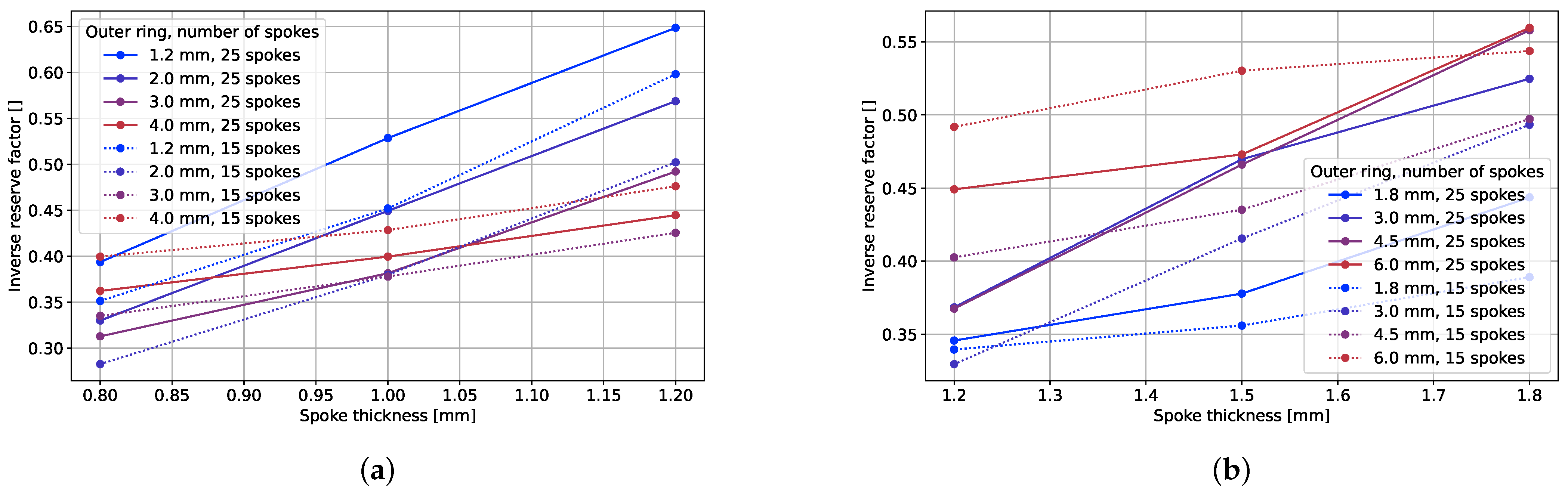 Polymers 17 00505 g010