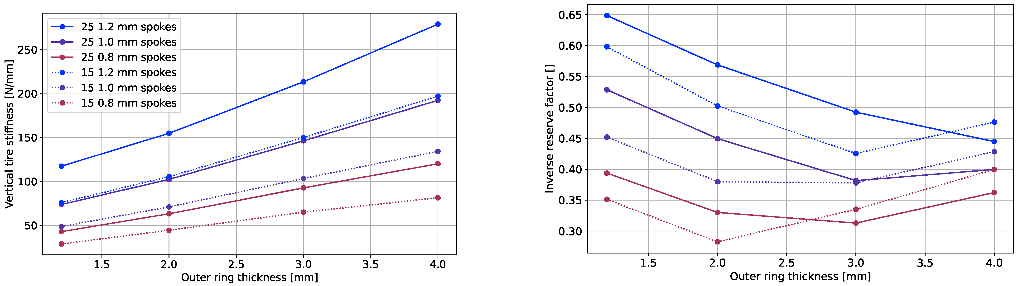 Polymers 17 00505 g012