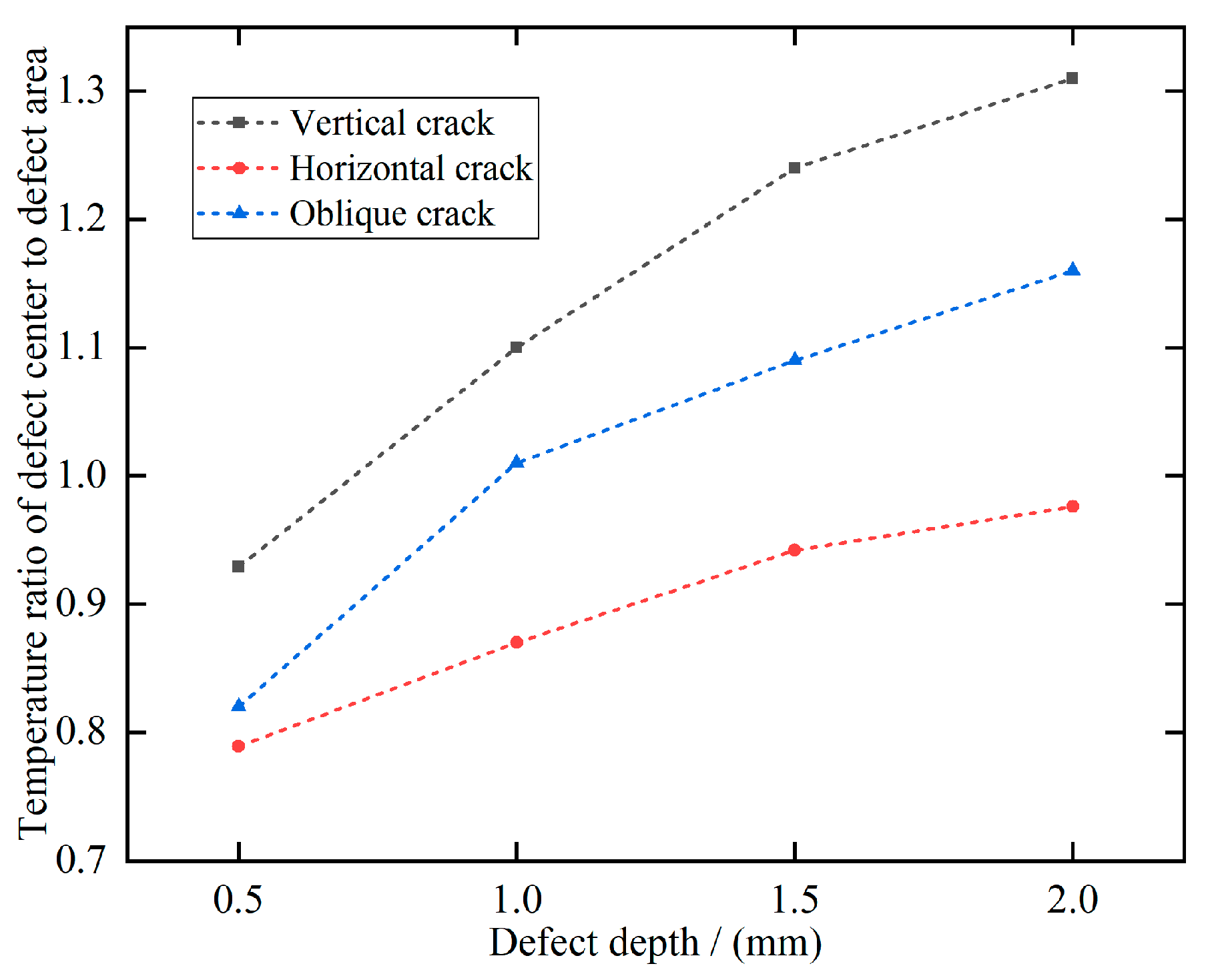 Polymers 17 00508 g006
