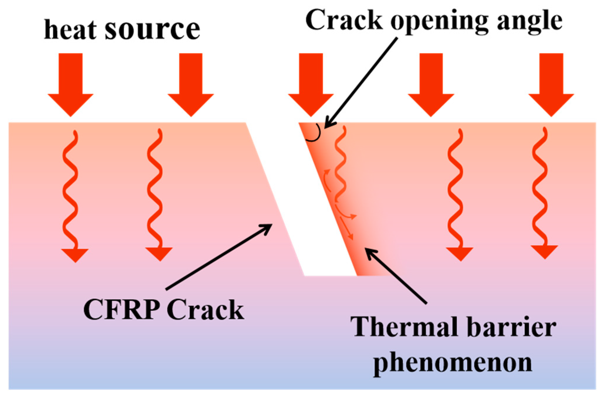 Polymers 17 00508 g009